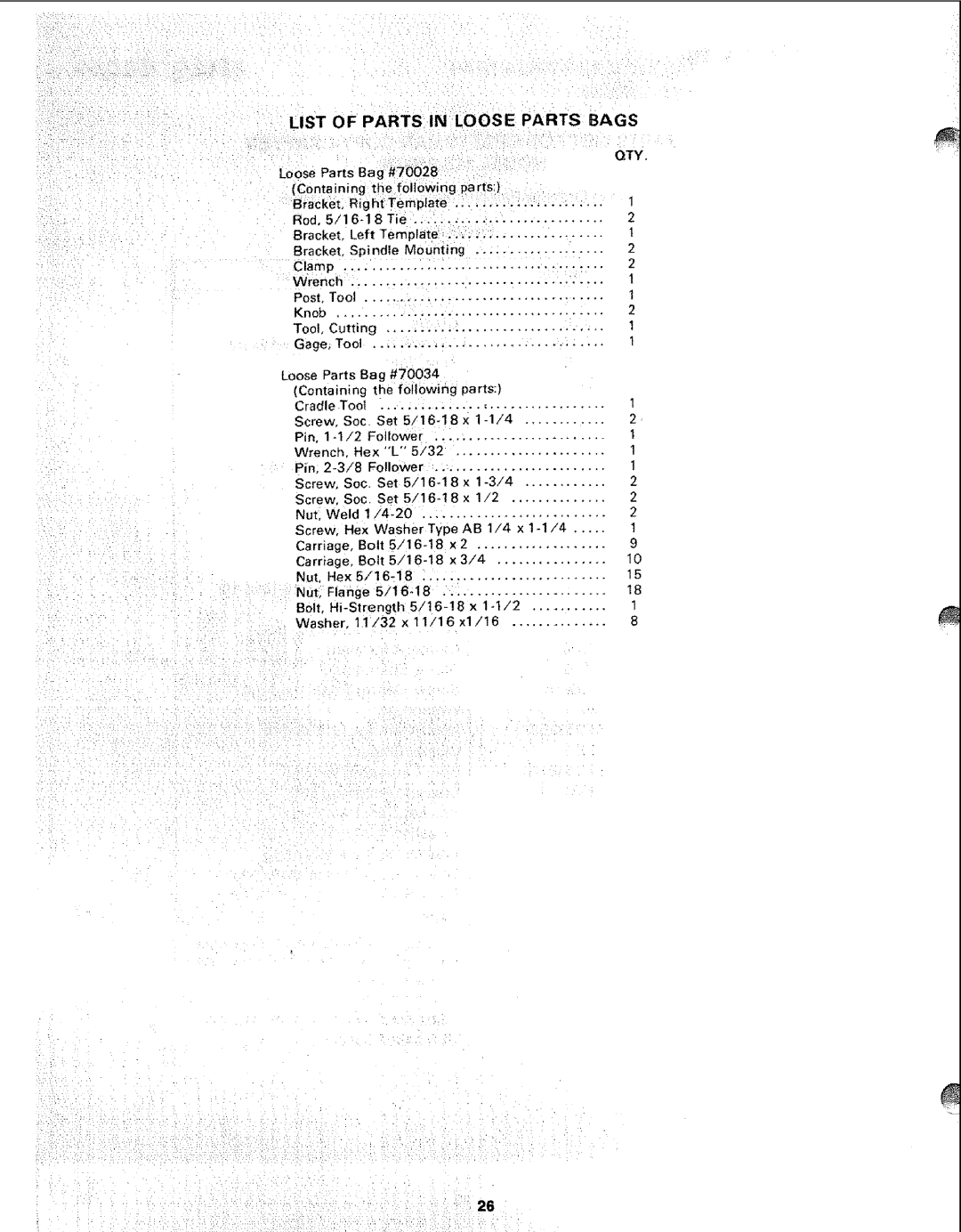 Sears 113.24907 manual List of Parts in Loose Parts Bags, Qty 