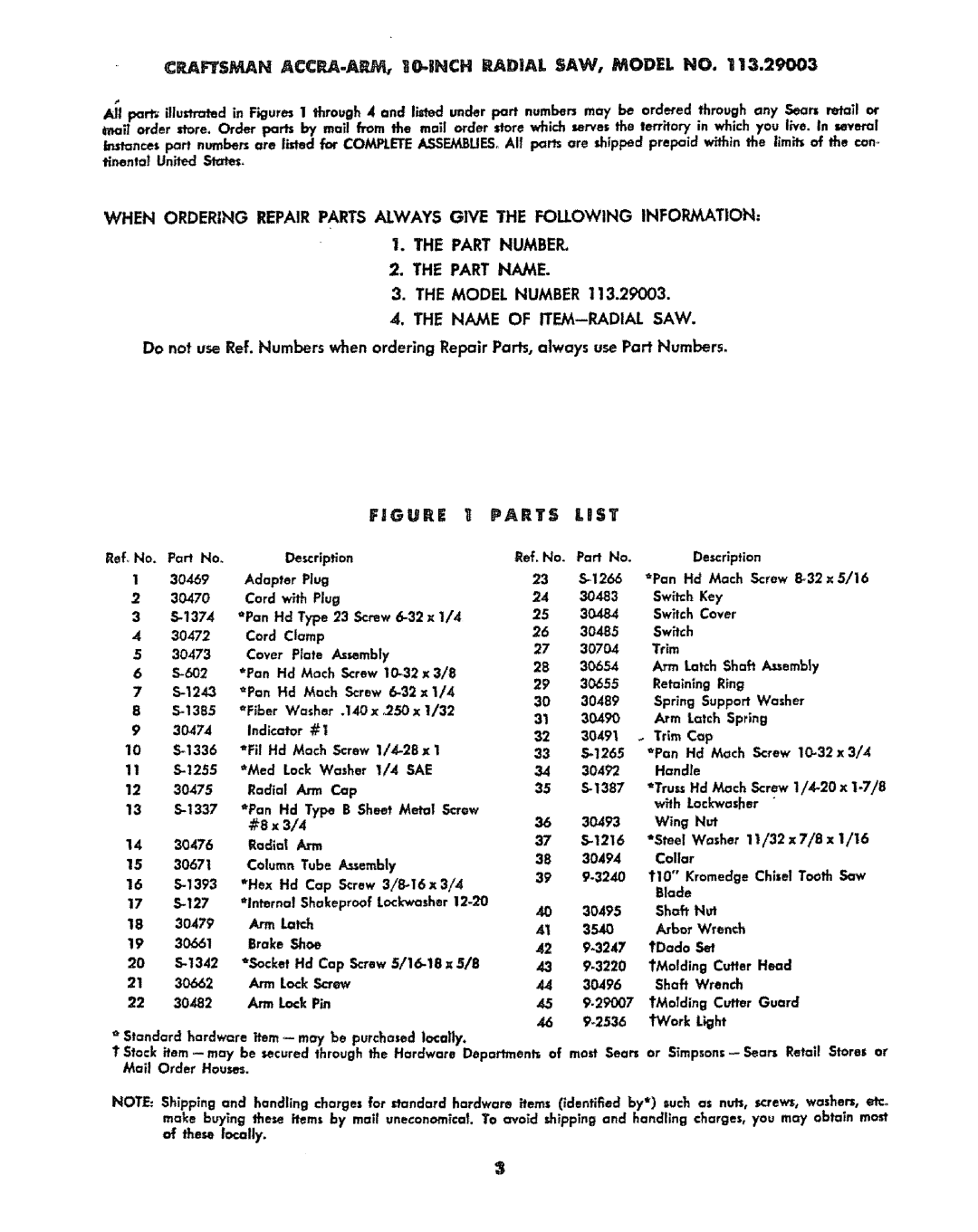 Sears 113.29003 operating instructions Model Number, Name of ITEM--RADIAL SAW, Shaft Nut, 1Work Light 