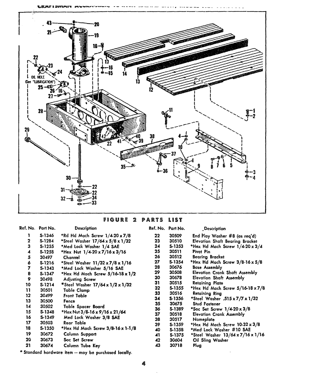 Sears 113.29003 operating instructions Parts Liist, Description, 5AE, Screw 5/16-18 X 1/2, 30499 