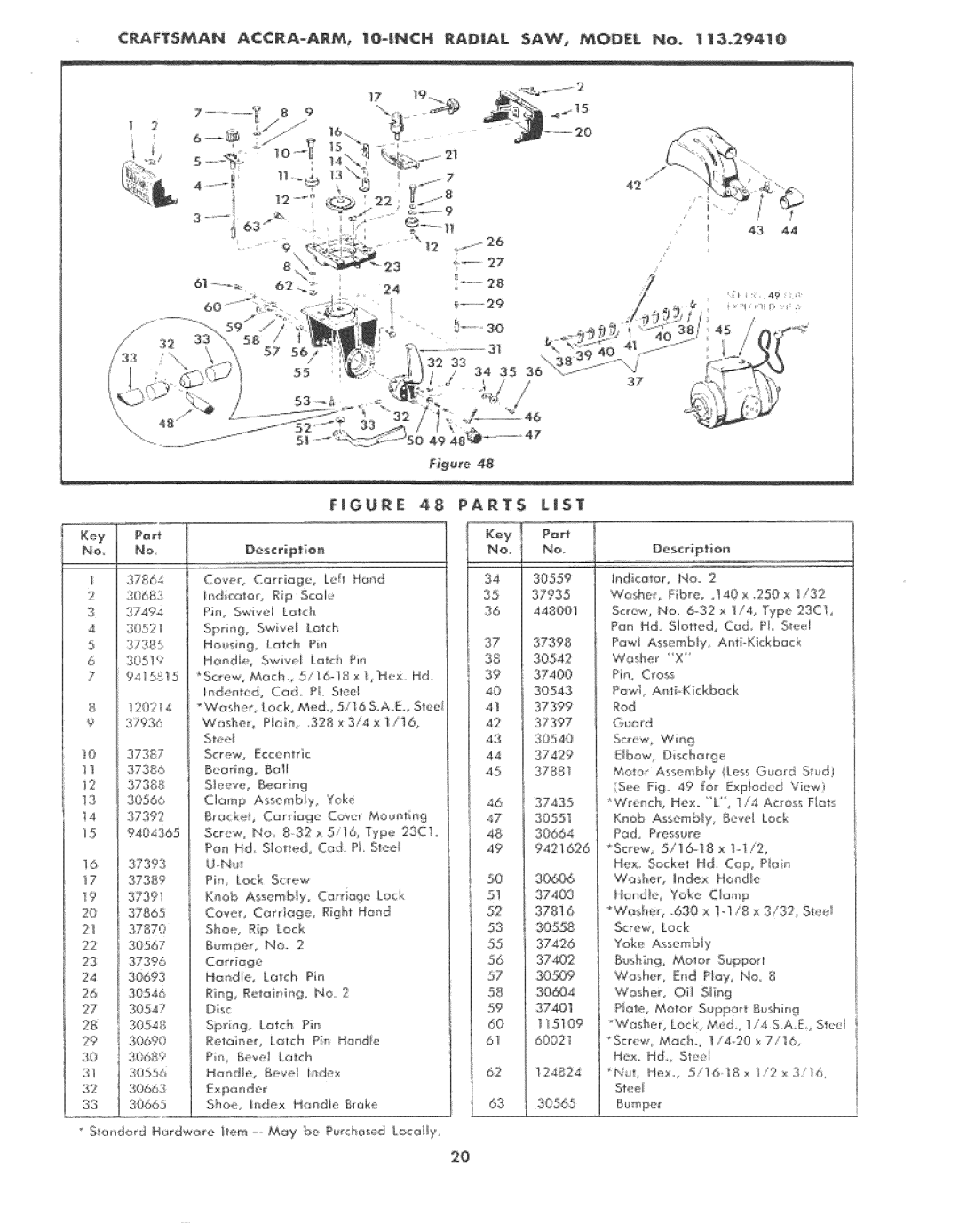 Sears 113.2941 manual Rod, Ndcncd, CaG P. Sbsel, 3bsc, 4480O1, Gard 