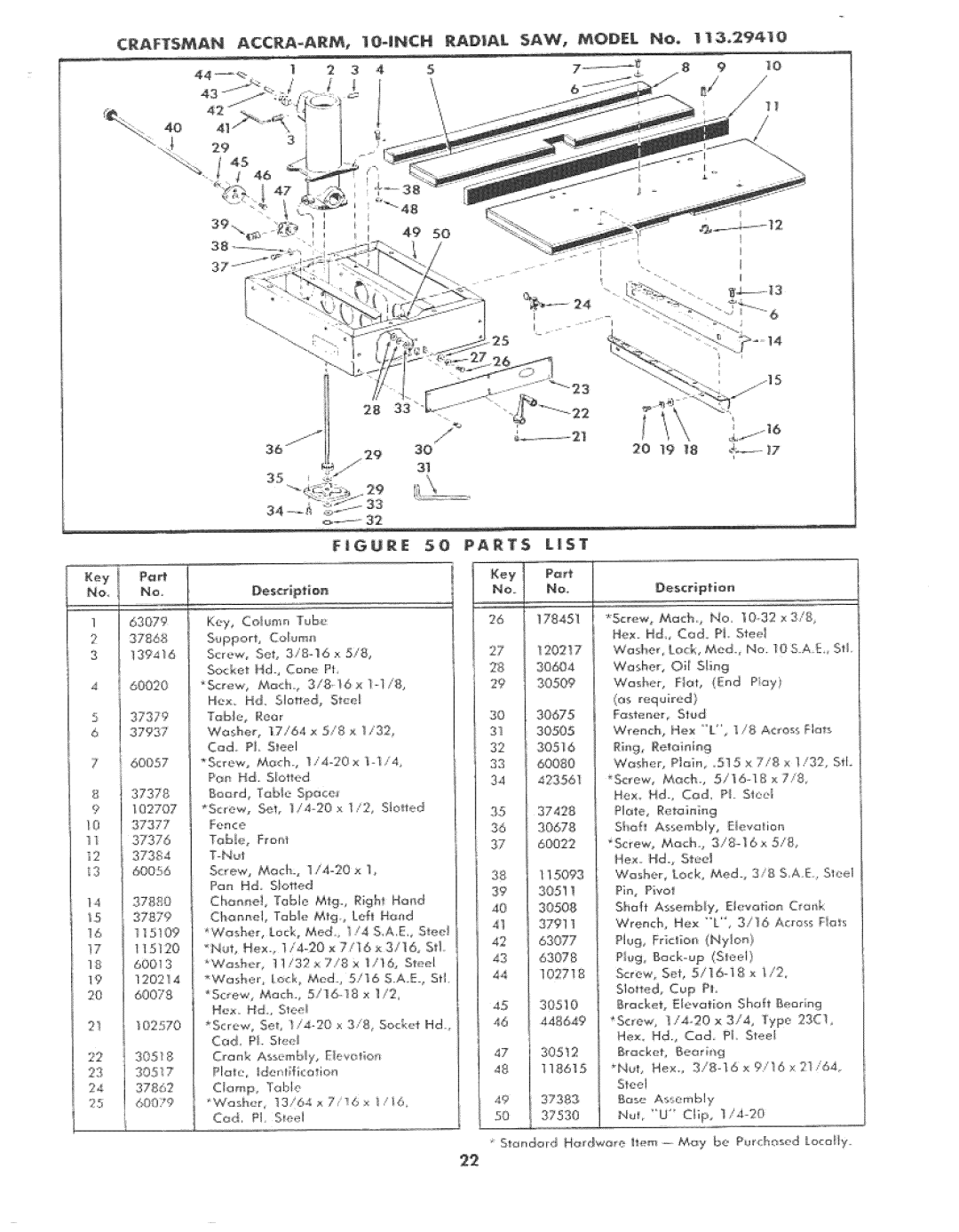 Sears 113.2941 manual Crew, Ma. f8=6x 5/8 