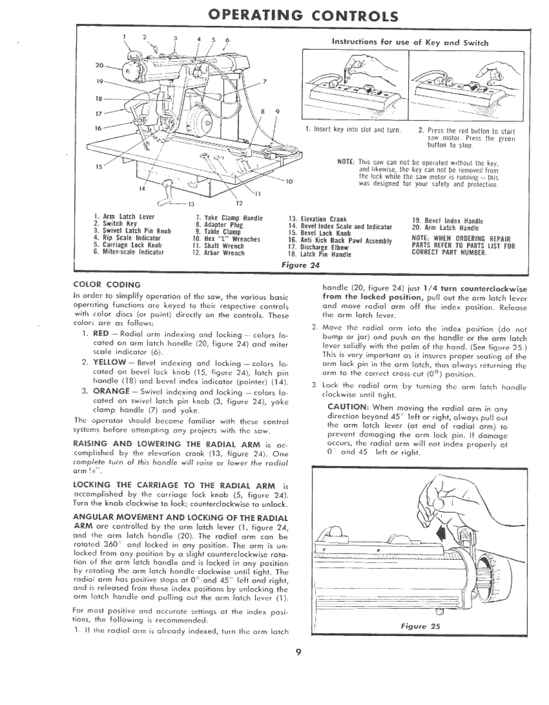 Sears 113.2941 manual 47,,h, ButfDriosog 