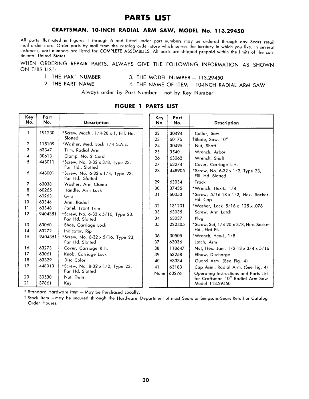 Sears 113.2945 owner manual ITEM--10-INCH, Parts List, Key Port, Description 