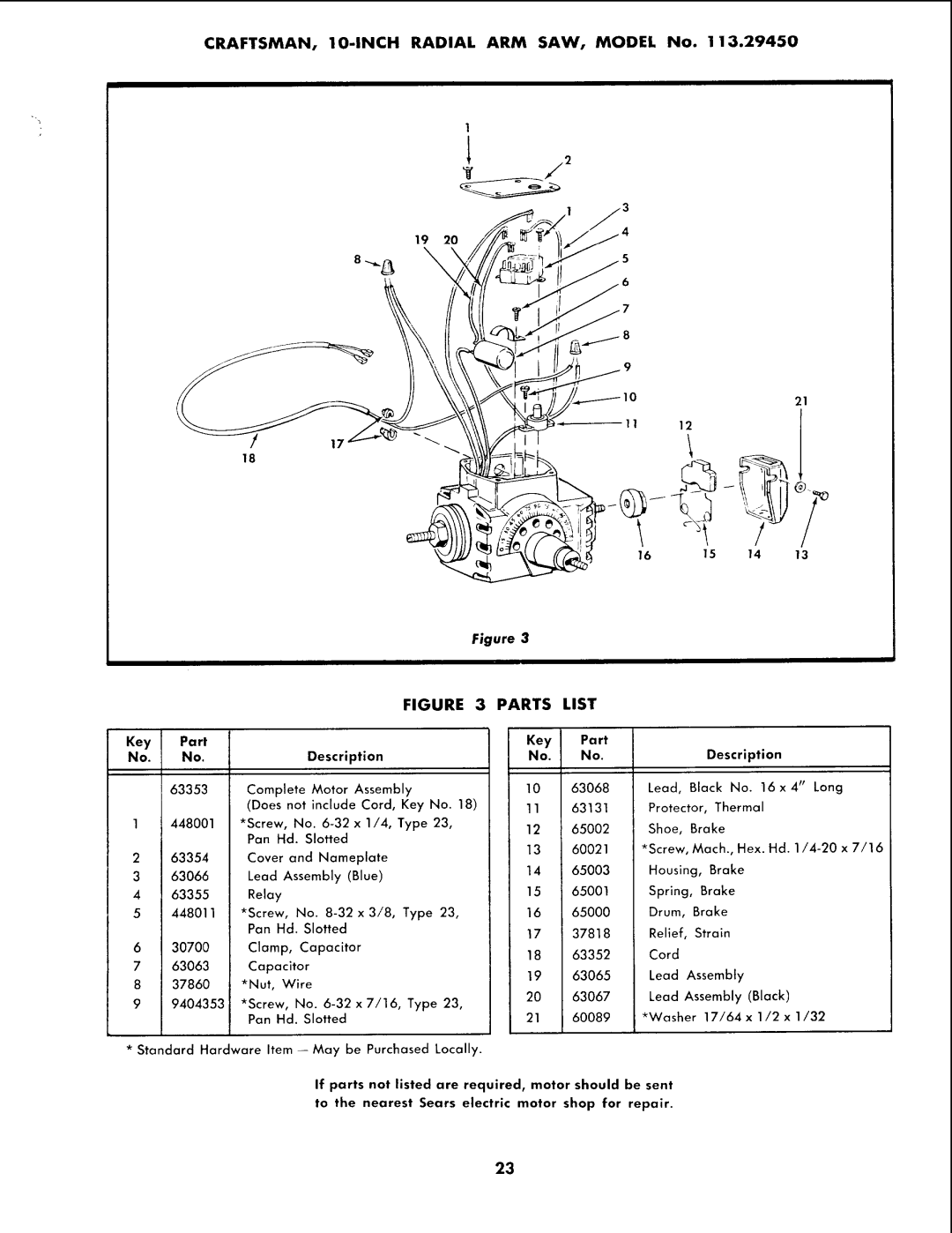 Sears 113.2945 owner manual Key Part Description, X1/32 