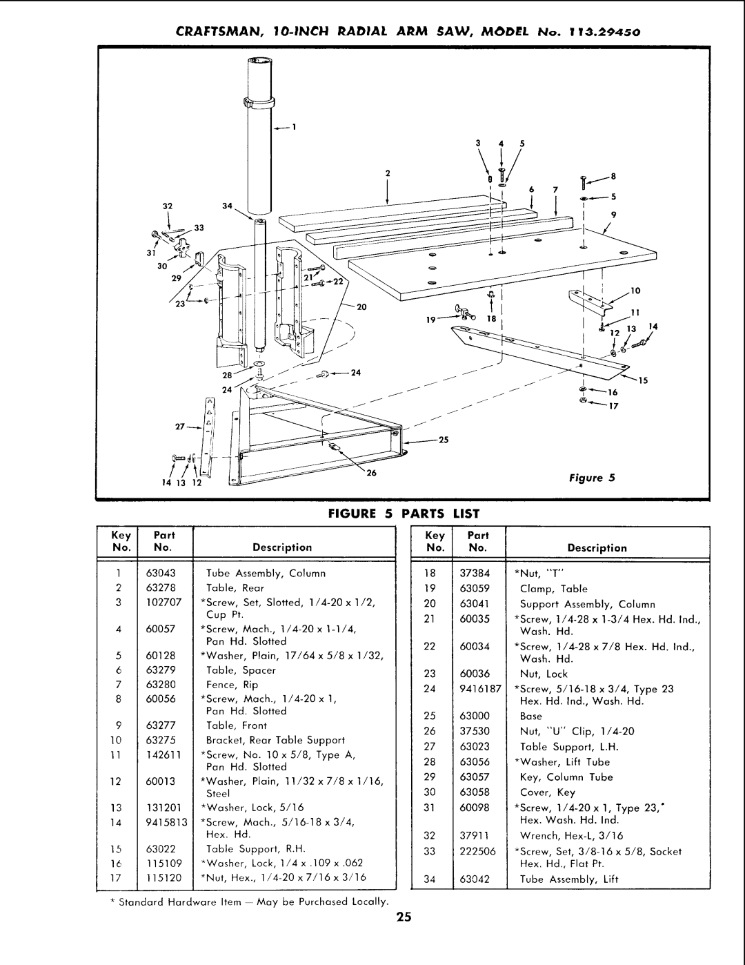 Sears 113.2945 owner manual CRAFTSMAN, IO-INH RADtAL ARM SAW, Modil No .2945o, Key Part 