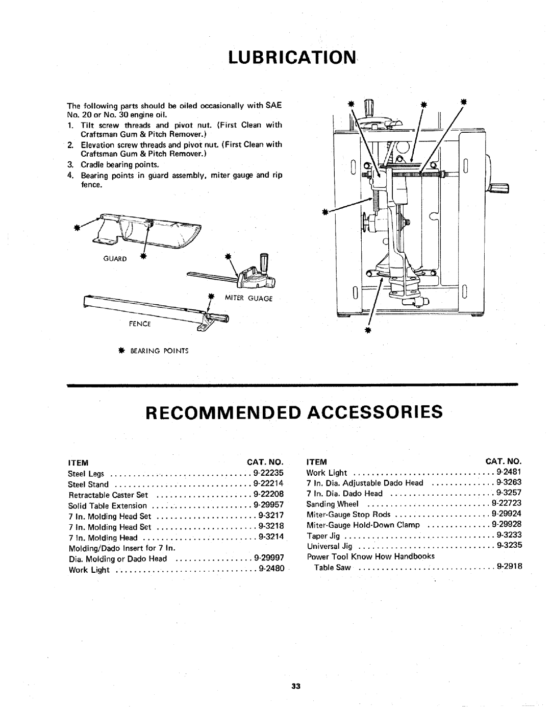 Sears 113.298141 owner manual Recommended Accessories, CAT. no, Guard Q Iter Guage 