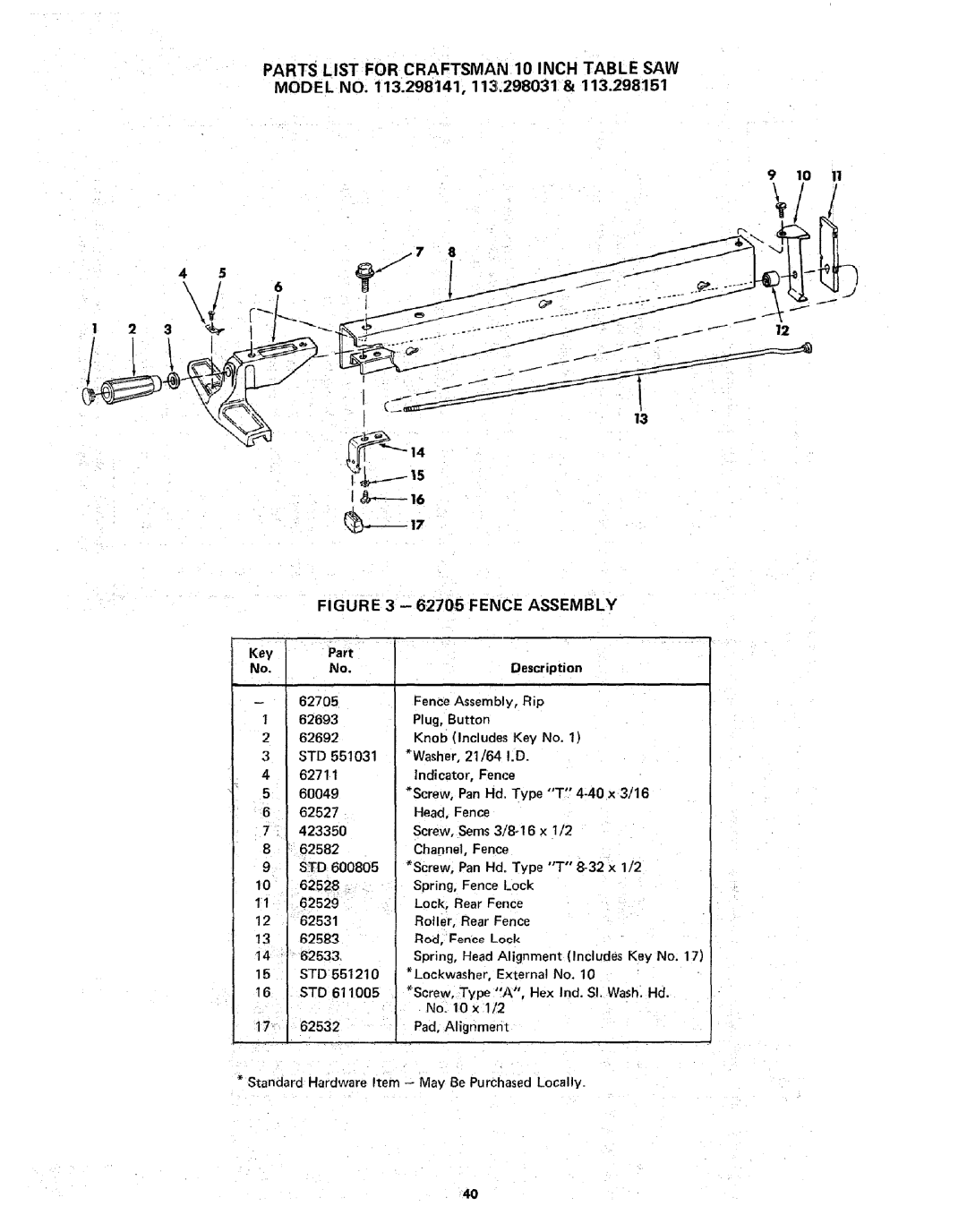 Sears 113.298141 owner manual Fence Assembly, Lock 