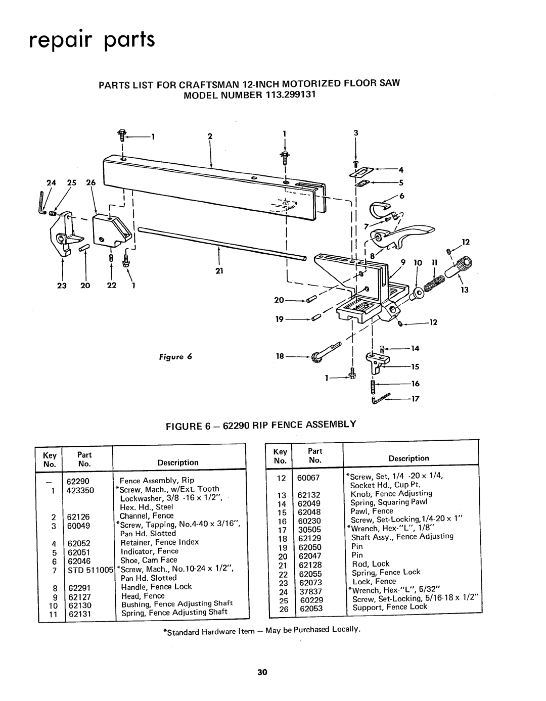 Sears 113.299131 owner manual Parts List for Craftsman 12-INCH Motorized Floor SAW 