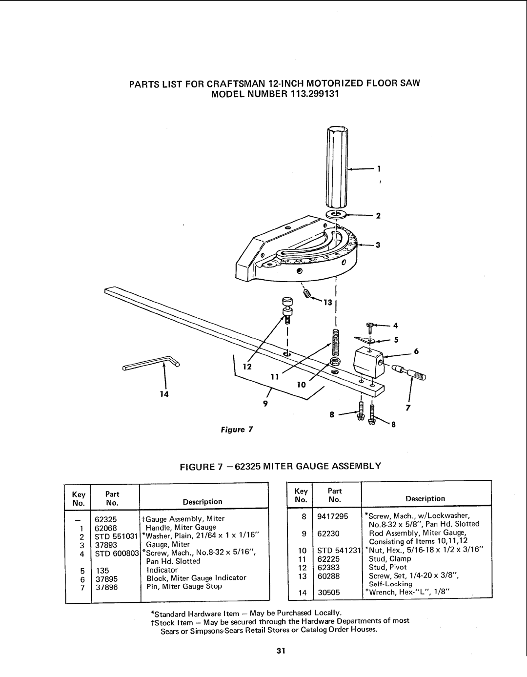 Sears 113.299131 owner manual Miter Gauge, 9417295 