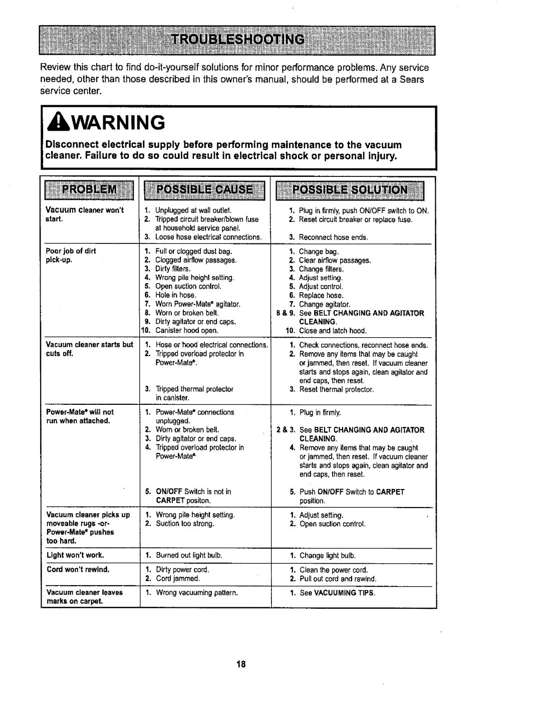 Sears 116.26212 owner manual Cleaning 