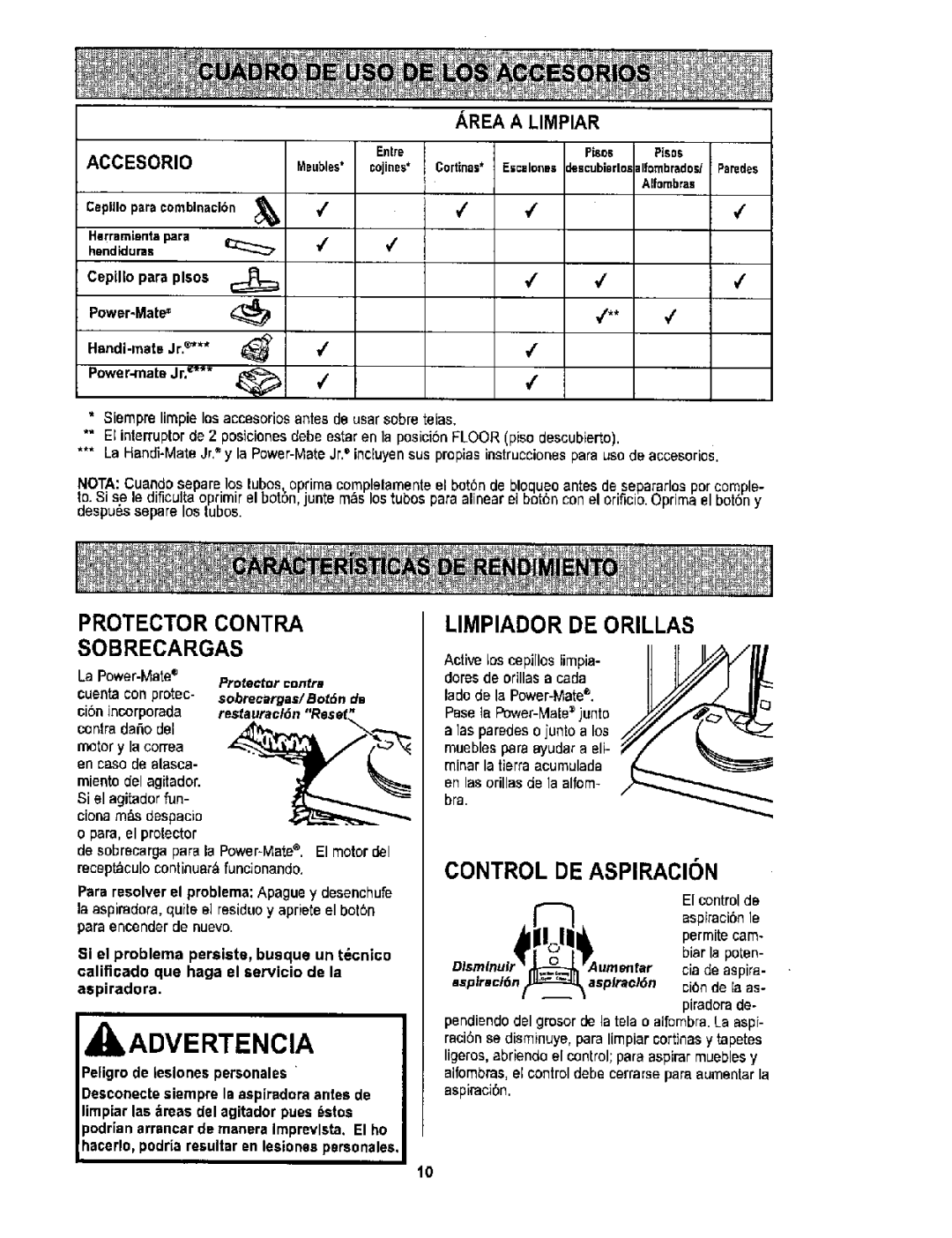 Sears 116.26212 Protector Contra Sobrecargas, Control DE Aspiracion, Aspiracl6n aspiraci6n cin de Is as- piradorade 