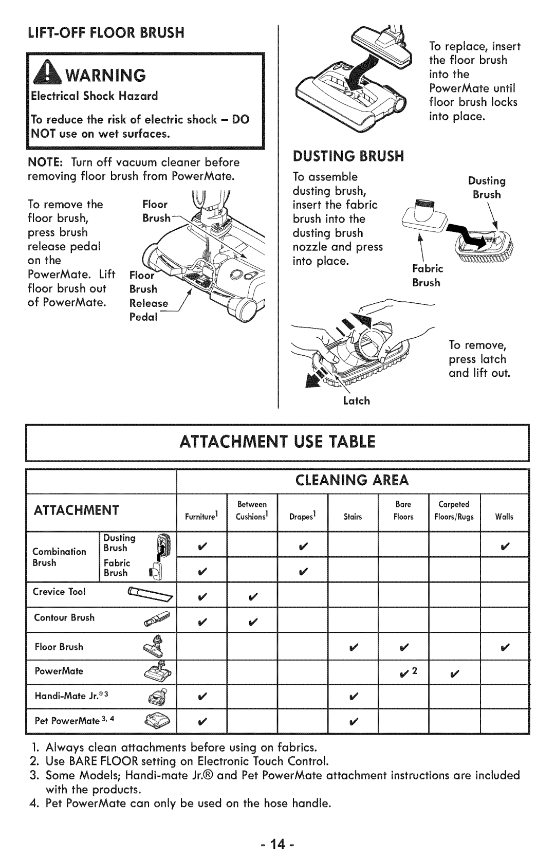 Sears 116.28014 manual Attachment, USE Table, Dusting, Cleaning Area 