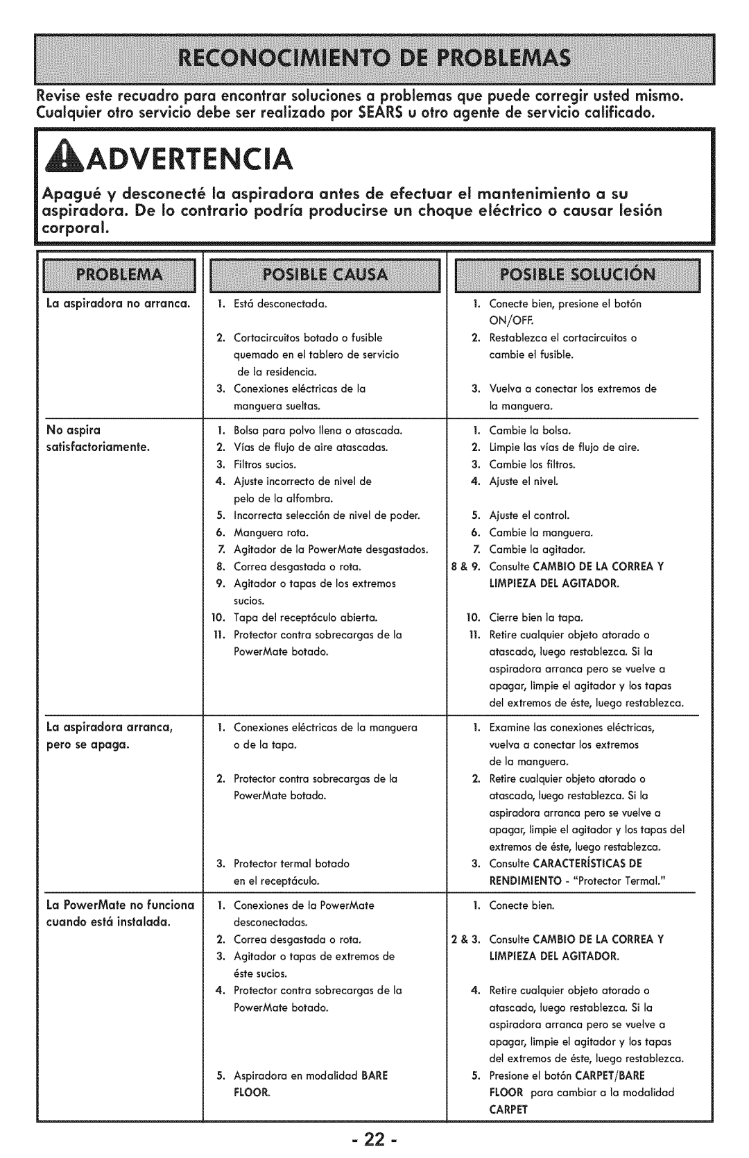 Sears 116.28014 manual La PowerMate no funciona 