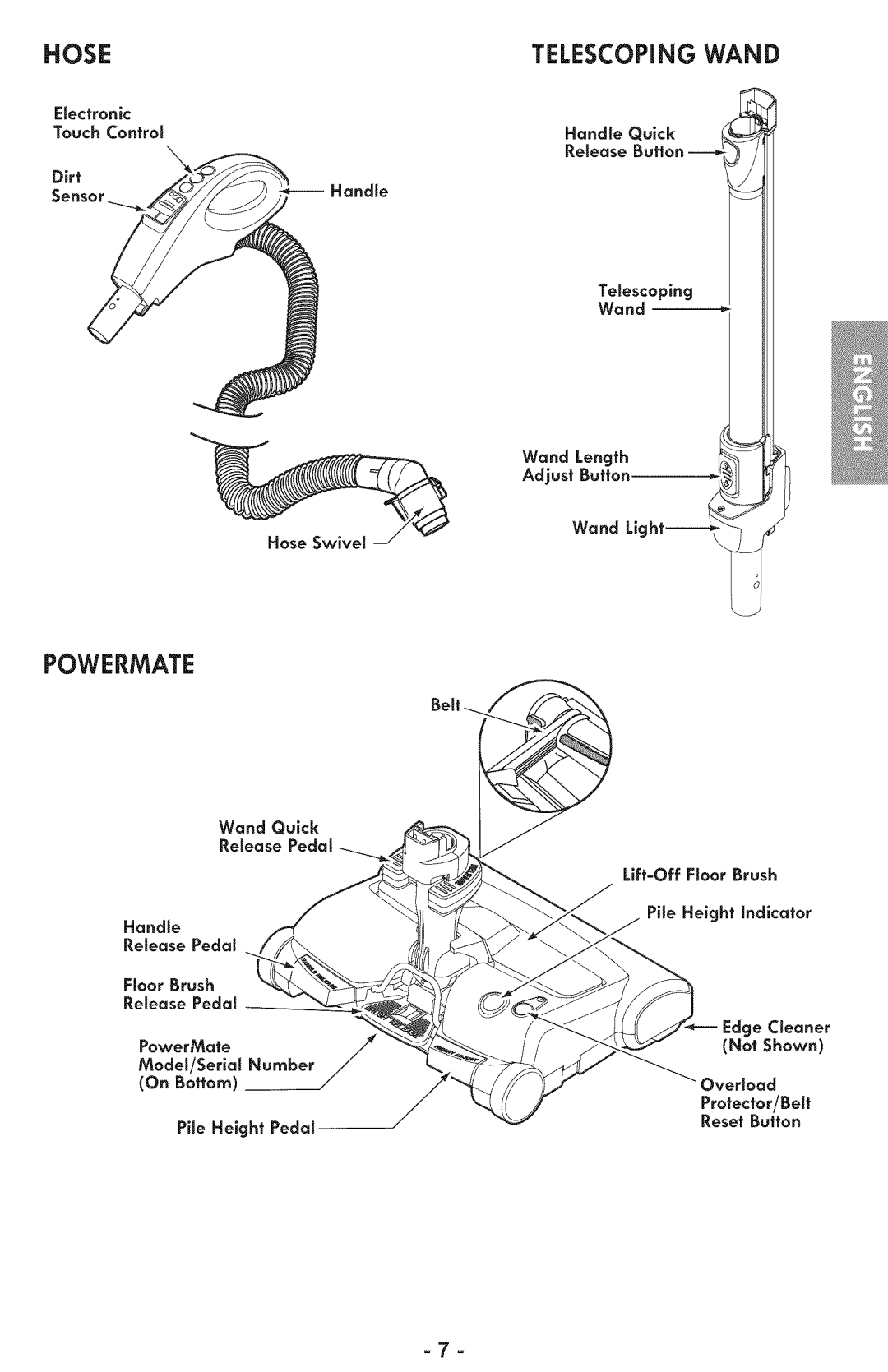 Sears 116.28014 manual Hose, Telescoping Wand 