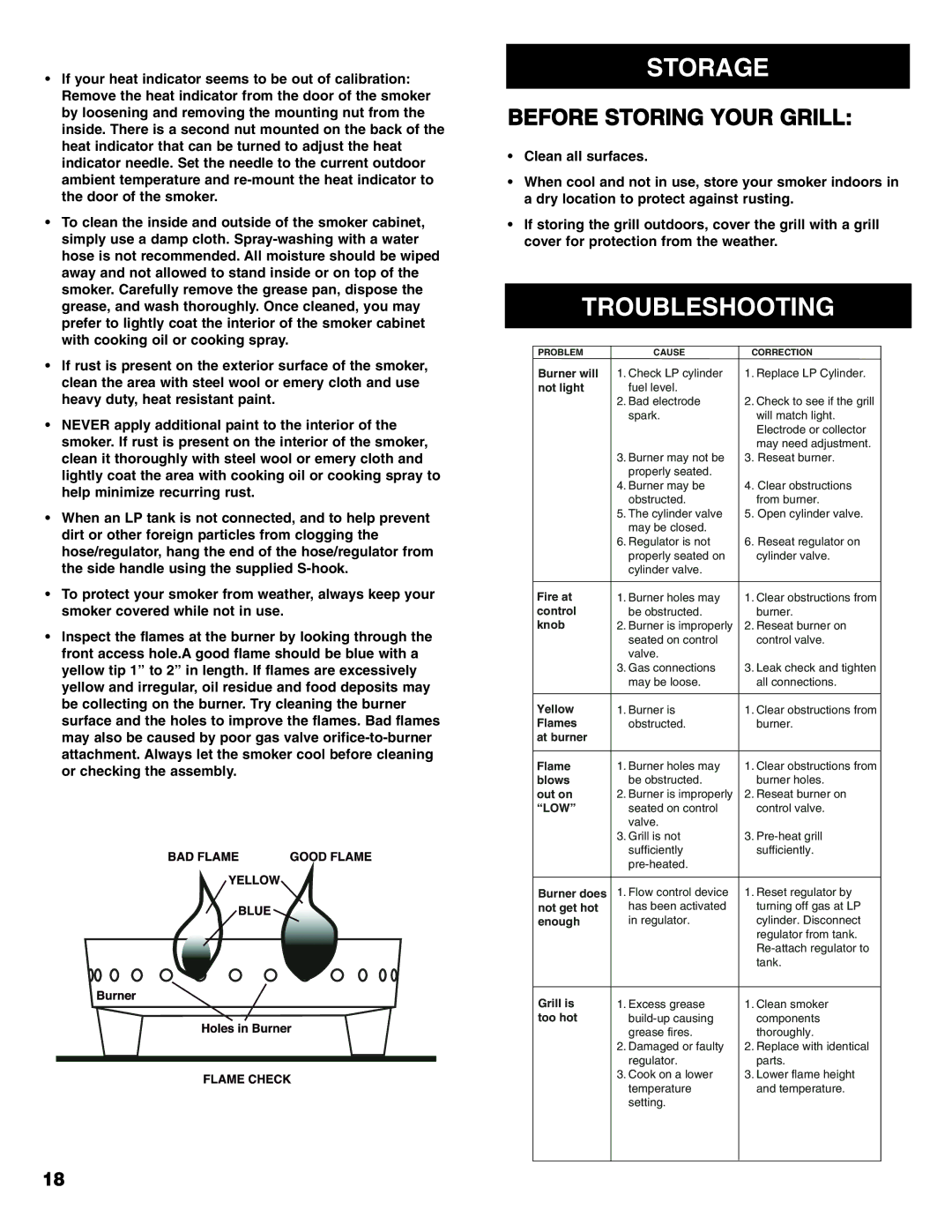 Sears 125.15884800 owner manual Storage, Troubleshooting, Before Storing Your Grill 