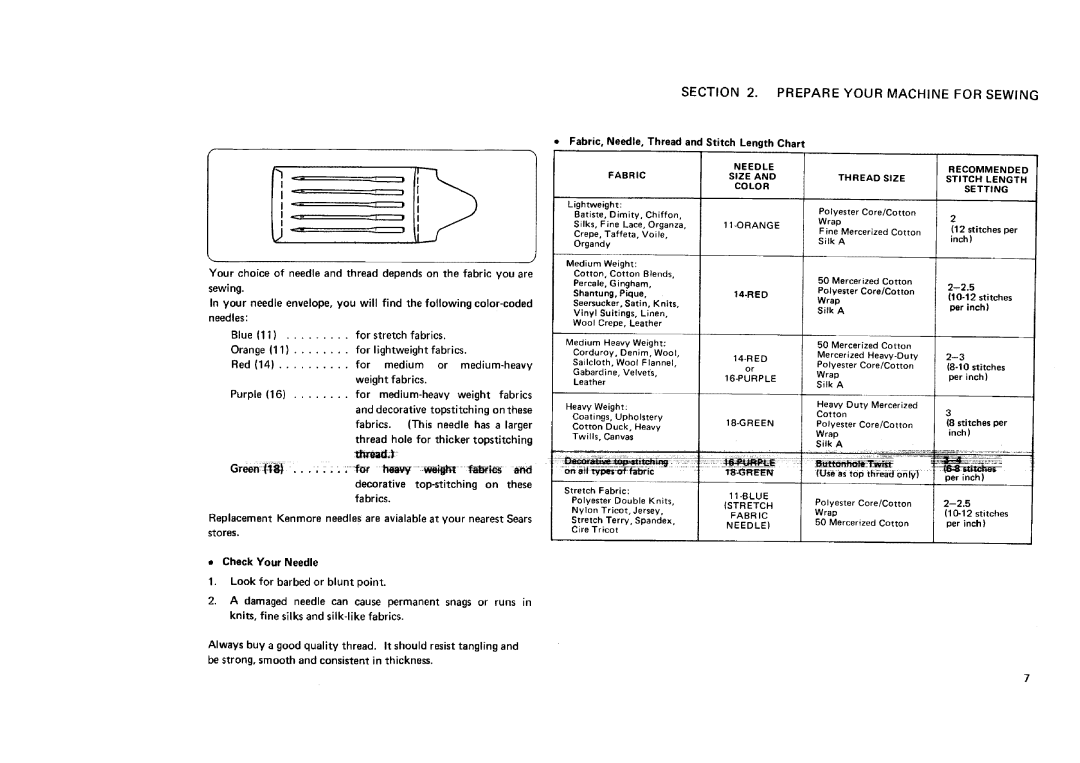 Sears 11682, 12781, 12681, 12581 manual Ttmd, Green For, Check Your Needle, Fabric, Needle, Thread and Stitch Length Chart 