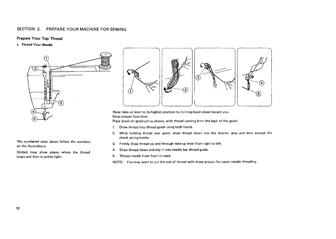 Sears 12581, 12781, 12681, 11682 manual Thread Your Needle 