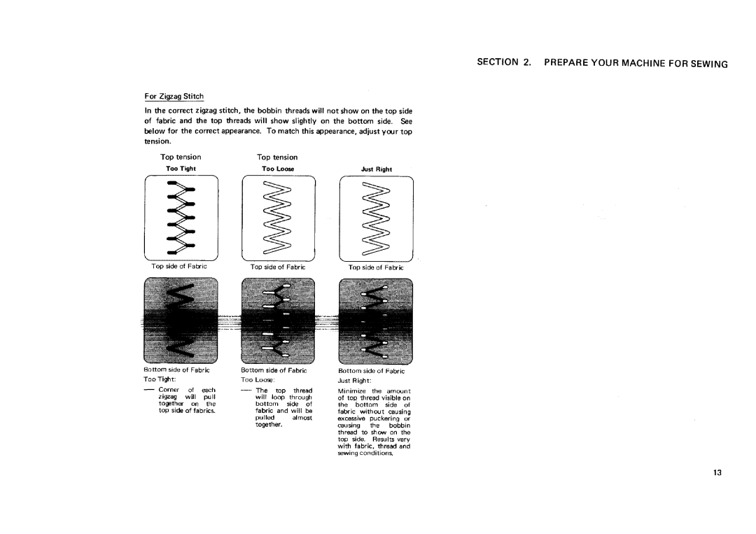 Sears 12681, 12781, 12581, 11682 manual Prepareyourmachineforsewing, Top tension Too Tight Too Loose Just Right 