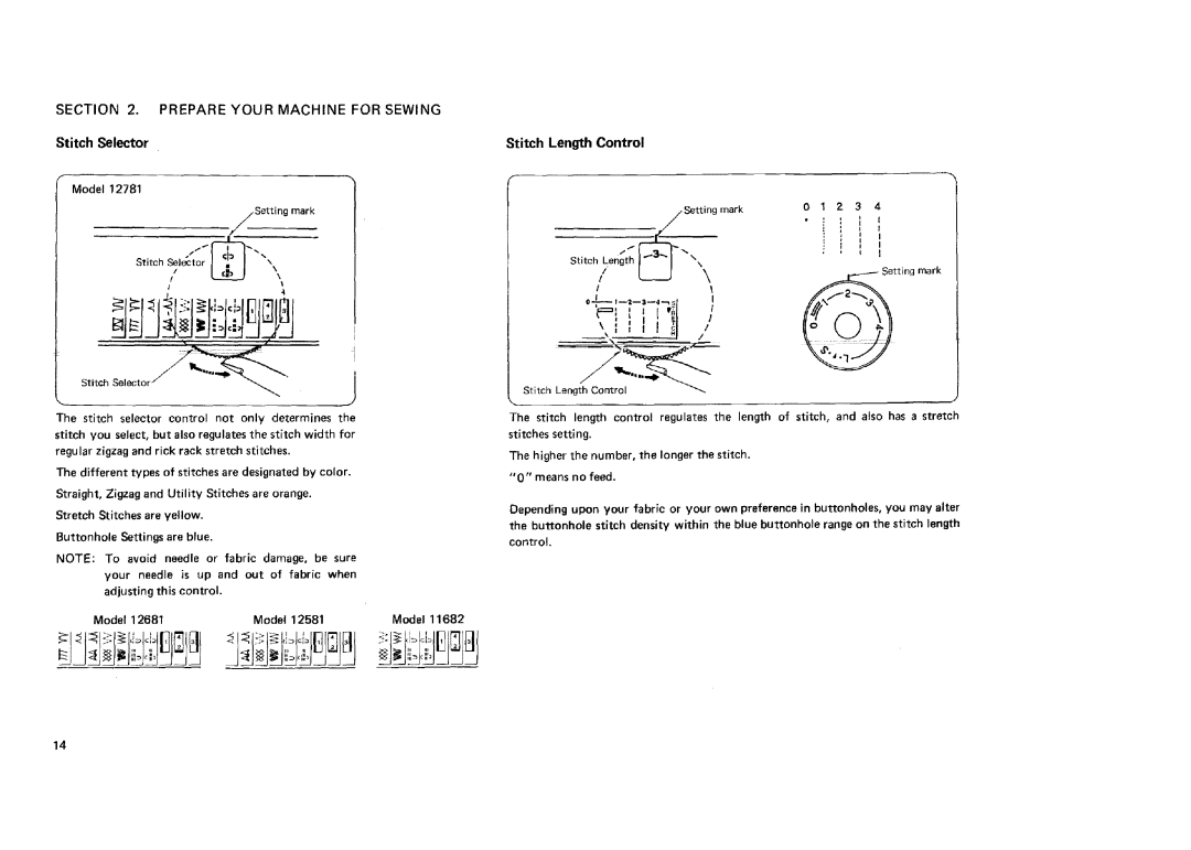 Sears 12581, 12781, 12681, 11682 manual Prepare Your Machine for Sewing, Stitch Selector, Stitch Length Control 