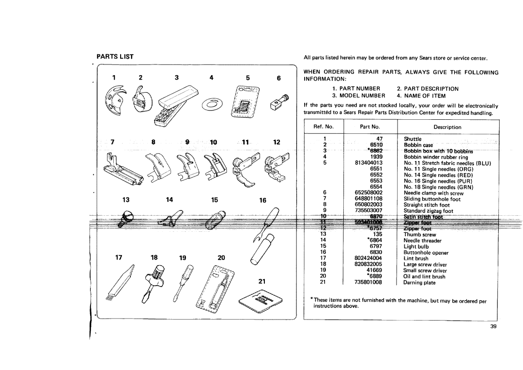 Sears 11682, 12781, 12681, 12581 manual Parts List, Ref. No, Shuttle, Instructions 