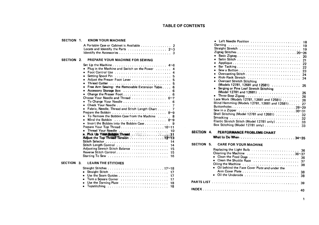 Sears 12681, 12781, 12581, 11682 manual Table of Contents 