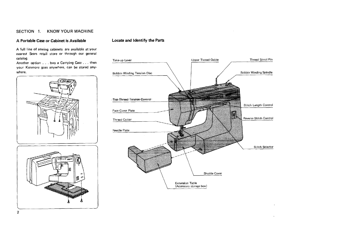 Sears 12581, 12781, 12681, 11682 manual Portable Case or Cabinet is Available, Locate and Identify the Parts, Face Cover Plate 