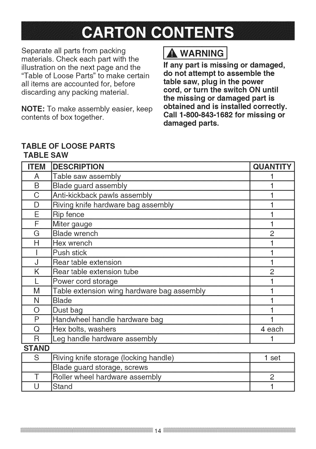 Sears 137.28463 operating instructions Obtained and is installed correctly, Loose Parts SAW Description Quantity, Stand 