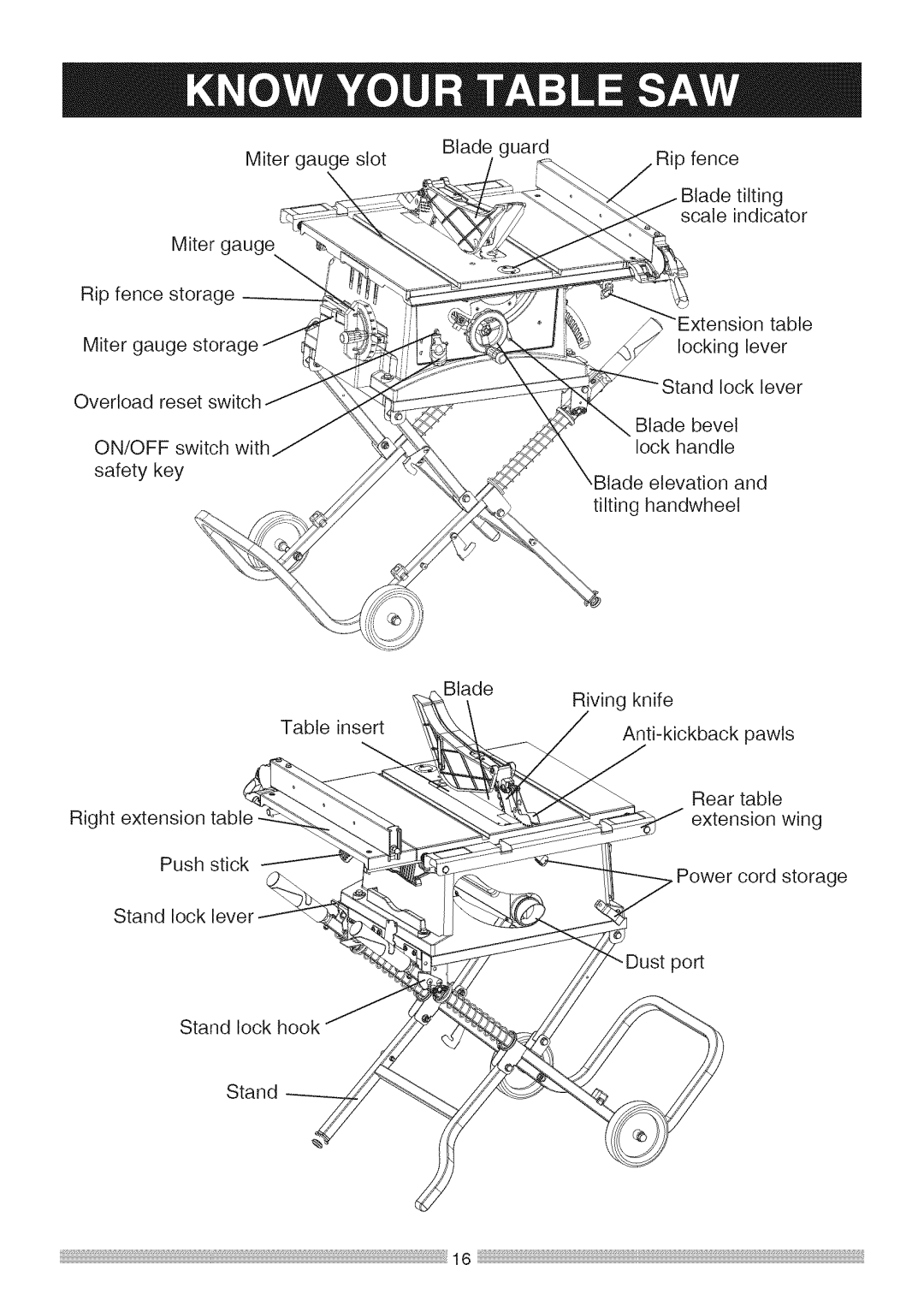 Sears 137.28463 operating instructions Stand lock hook 