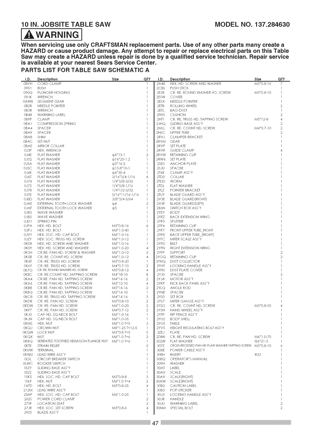 Sears 137.28463 operating instructions WAR.I.Gi 