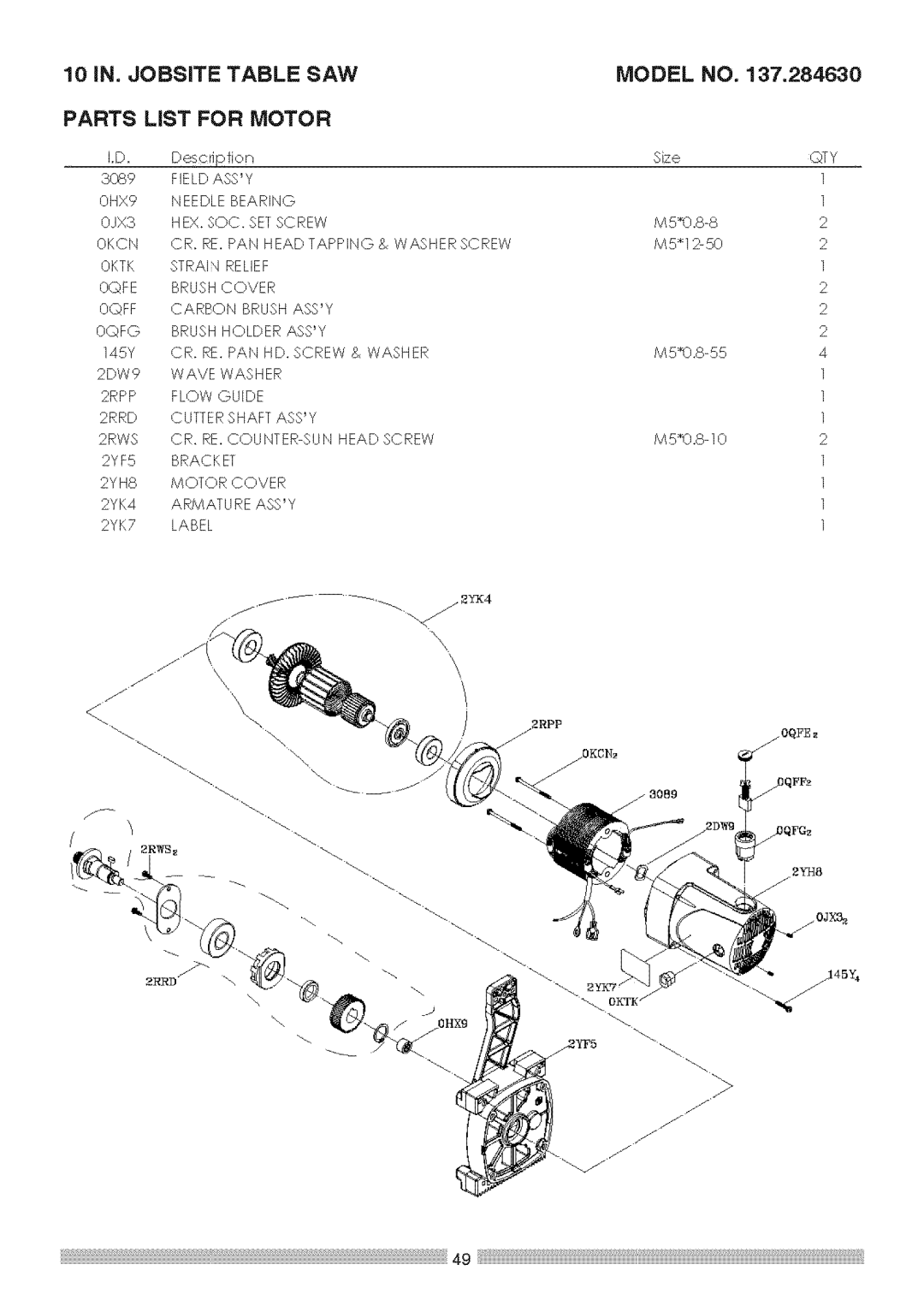 Sears 137.28463 operating instructions 10 iN, Jobsite, Table SAW, Model no, Parts LiST for Motor 