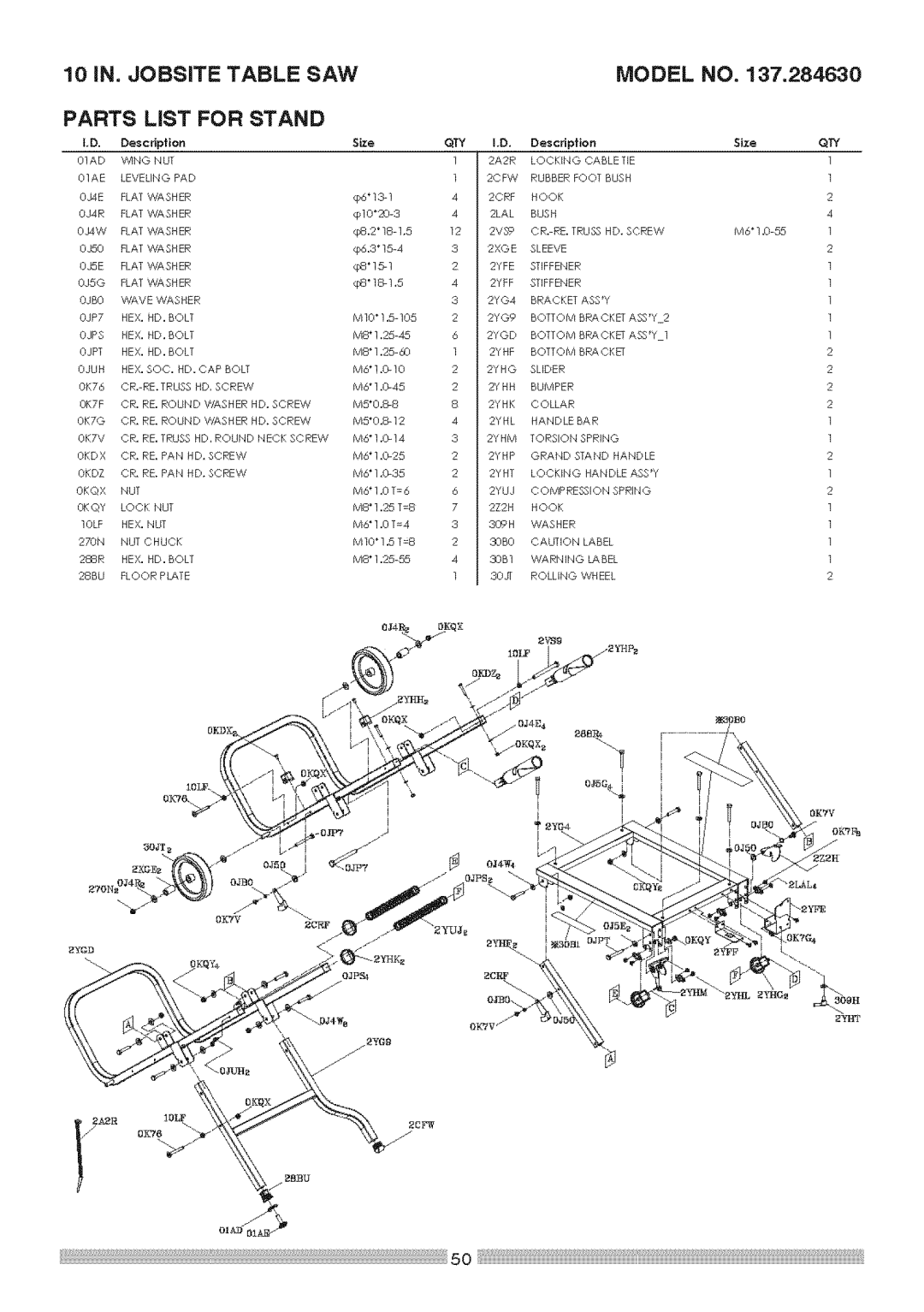 Sears 137.28463 operating instructions 10 IN. Jobsite Table SAW, Parts LiST for Stand 