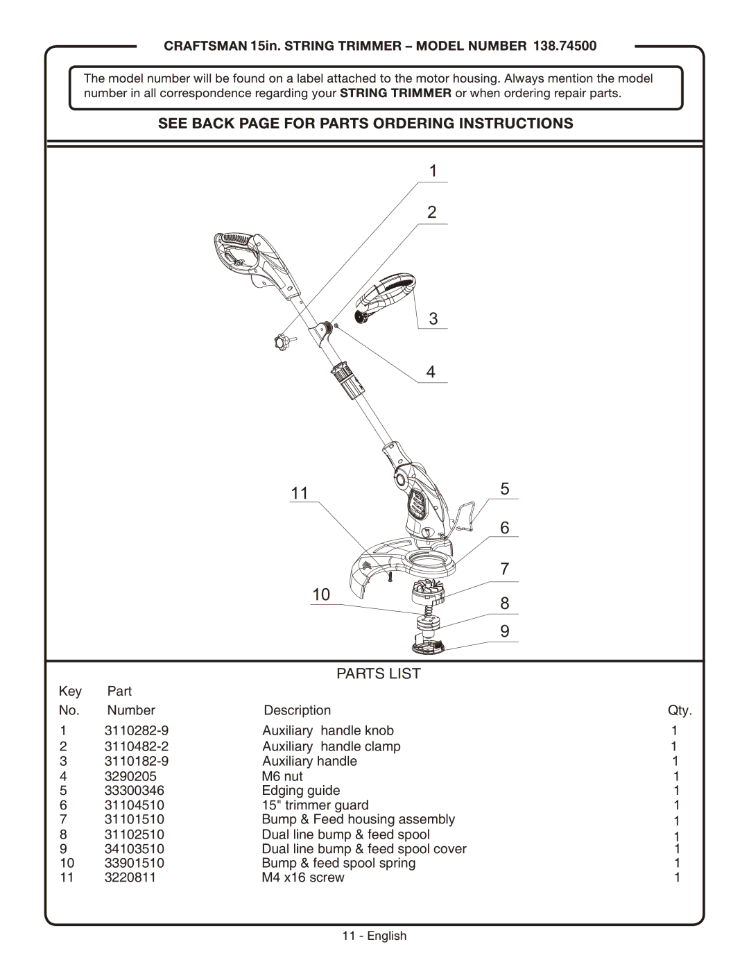 Sears 138.745 manual Parts List 