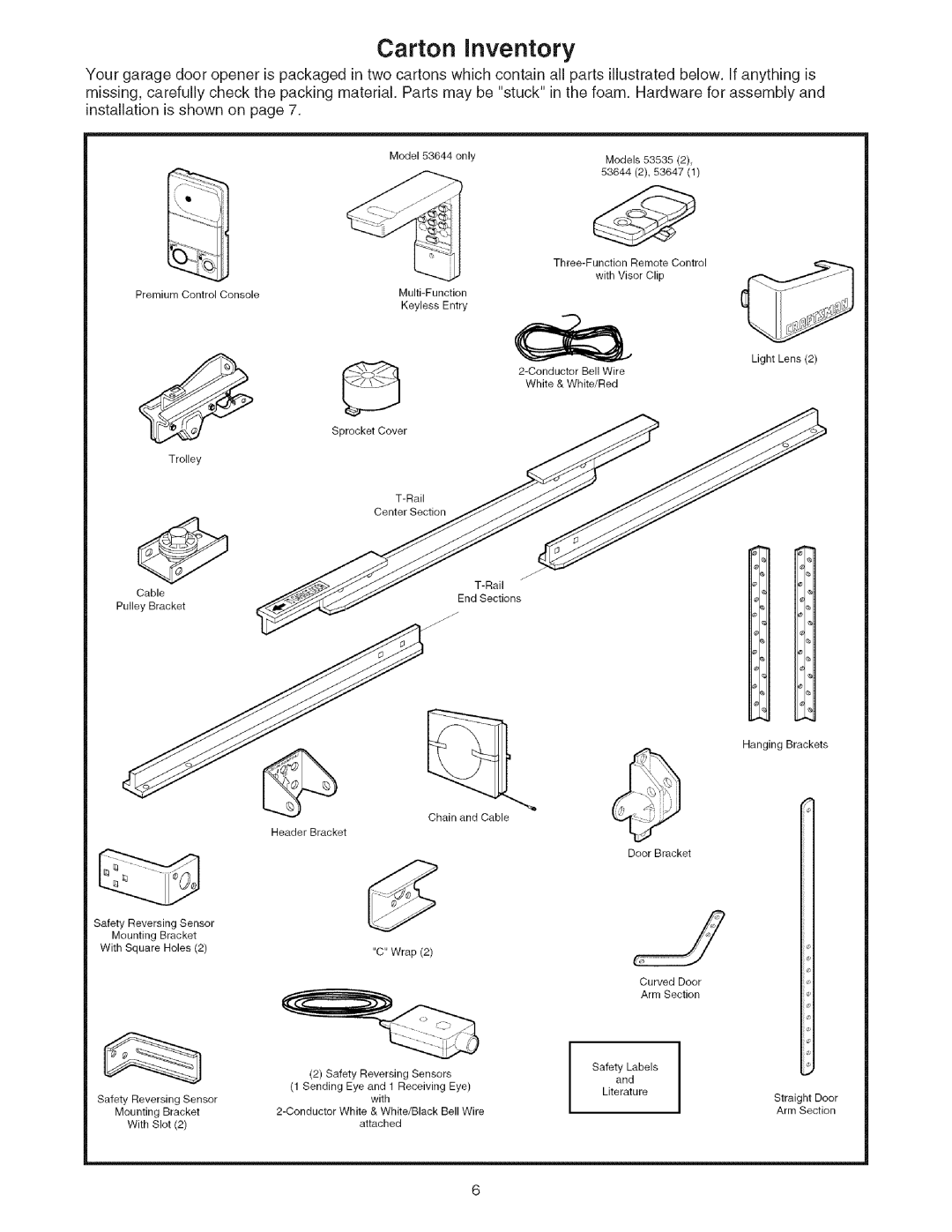 Sears 139.53535SRT1 operating instructions Carton inventory 