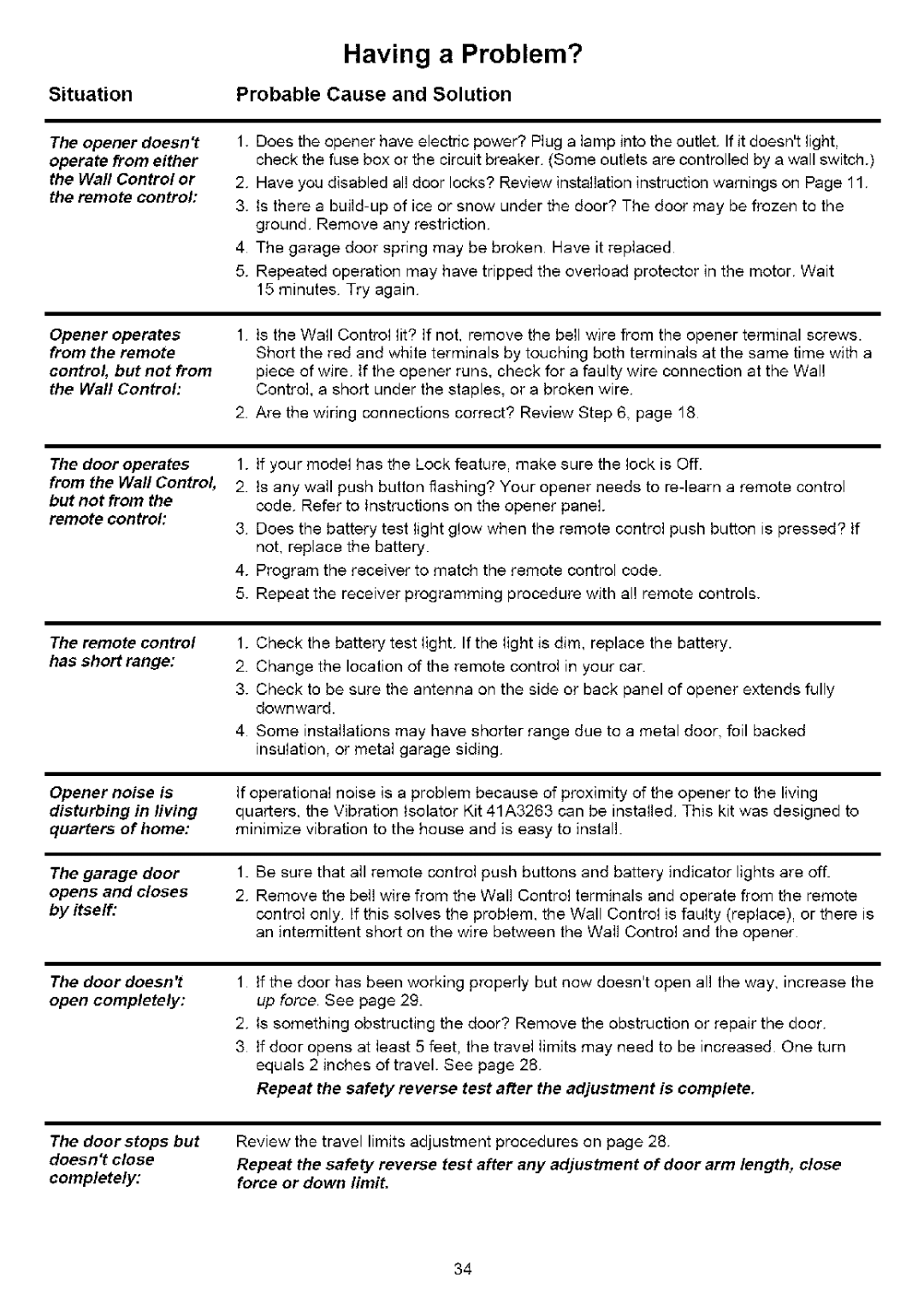 Sears 139.53627SRT, 139.53636SRT, 139.53641SRT, 139.53525SRT Having a Problem?, Situation Probable Cause and Solution 