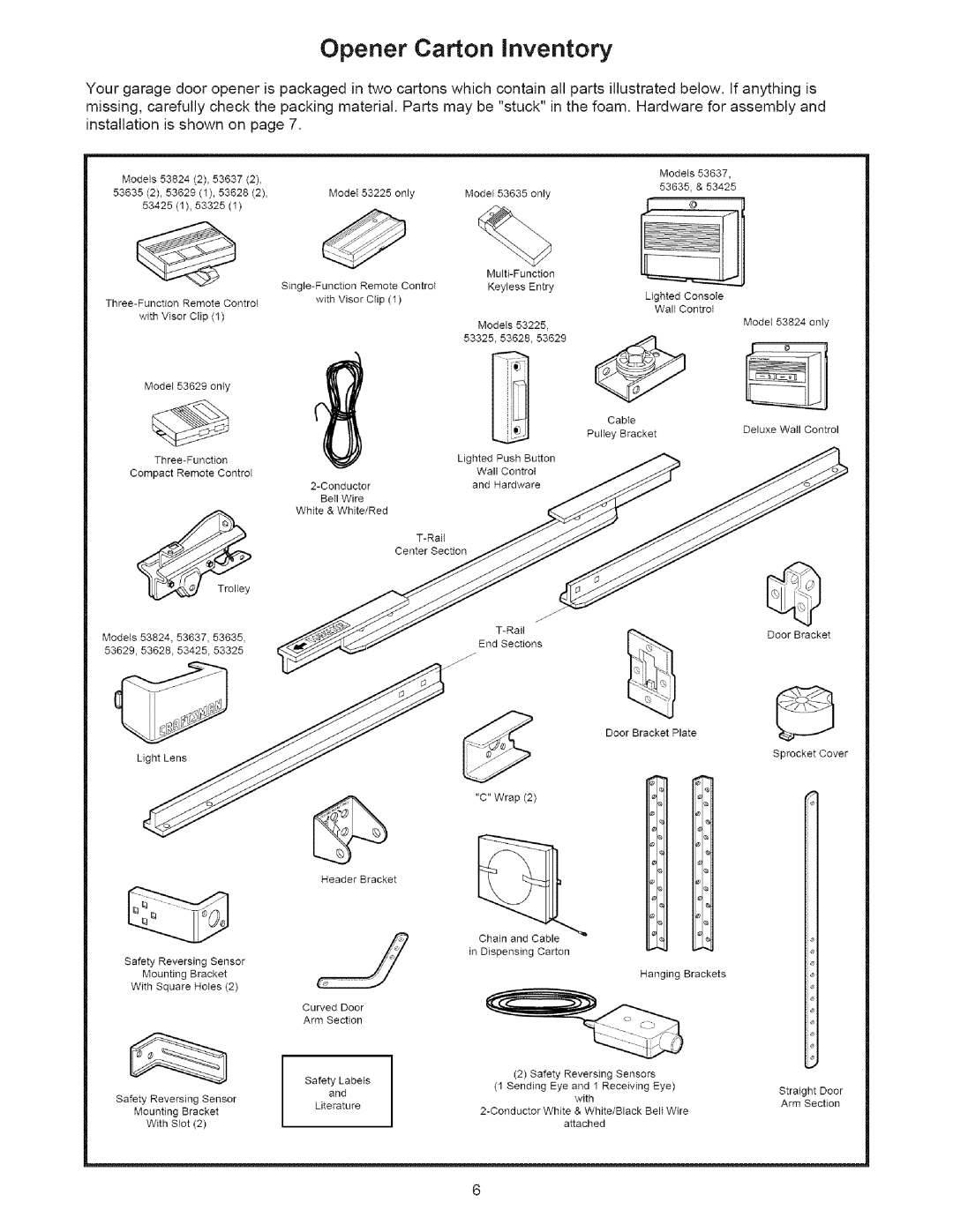 Sears 139.53641SRT, 139.53636SRT, 139.53525SRT, 139.53640SRT, 139.53627SRT owner manual Endsections, Opener Carton inventory 