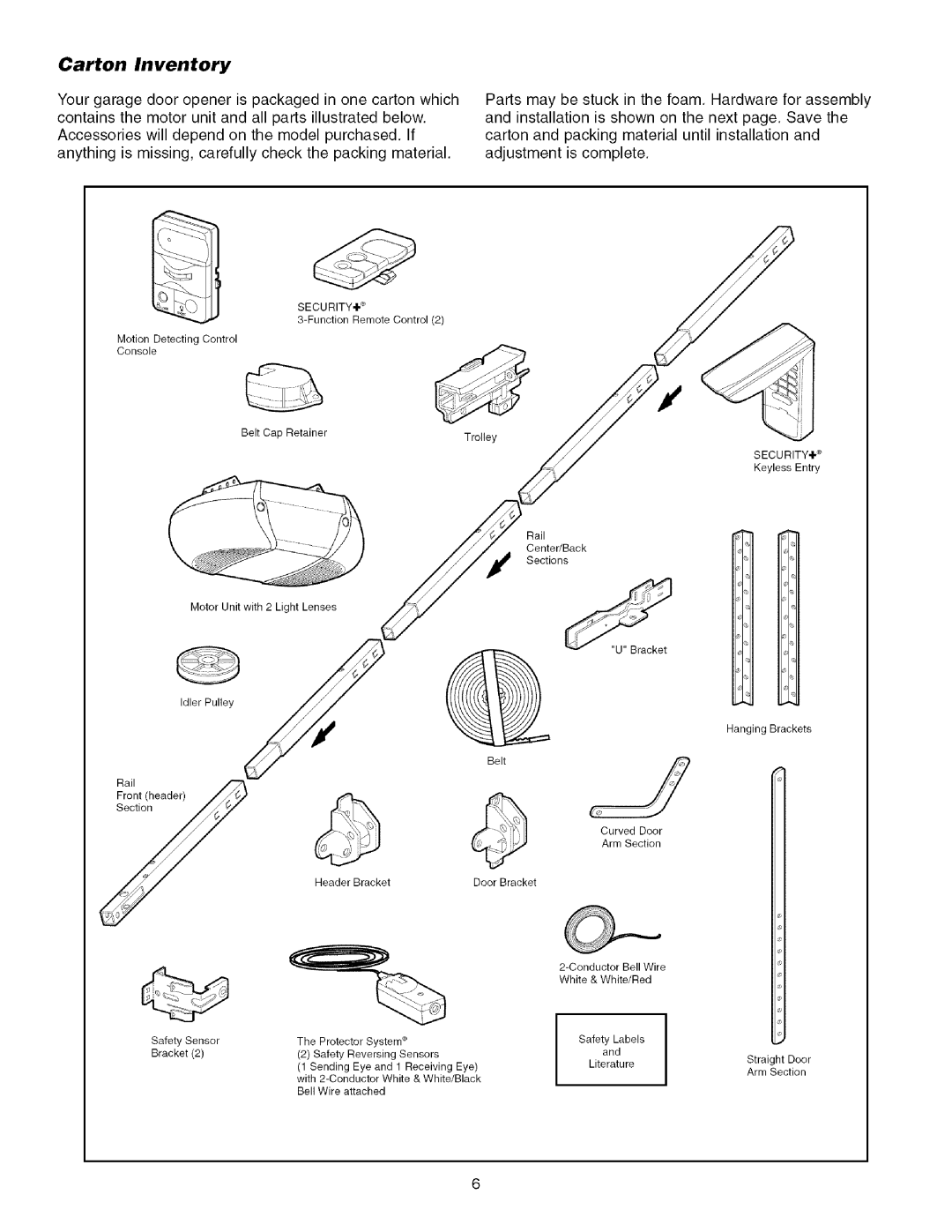 Sears 139.53915D owner manual Carton Inventory, Security,¥ 