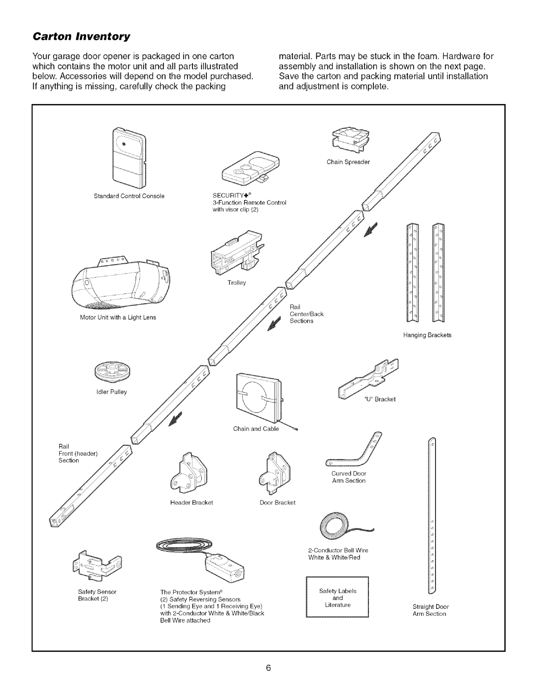 Sears 139.53930D owner manual Carton Inventory, Secu RITY,I 