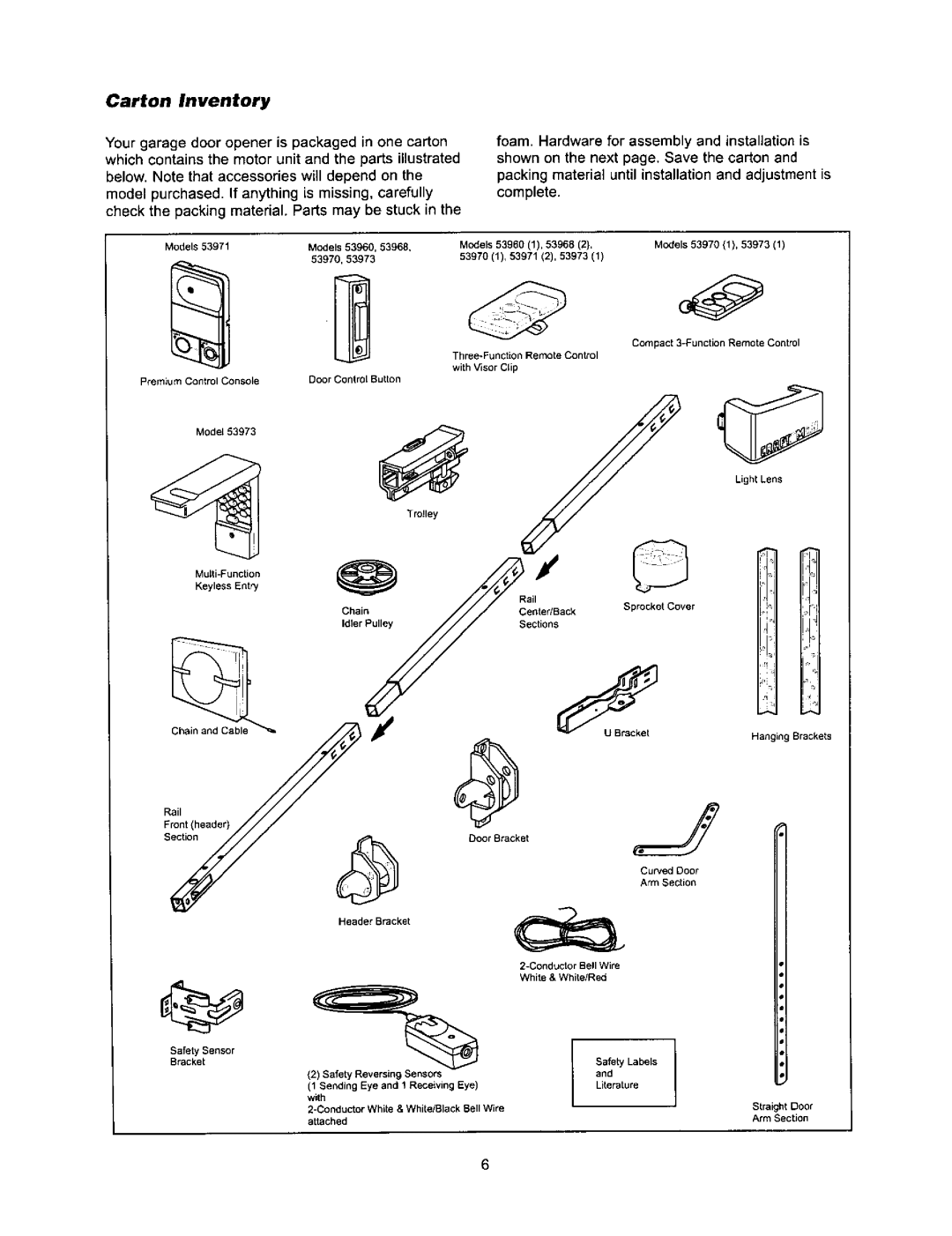 Sears 139.53960SRT, 139.53968SRT, 139.53971SRT owner manual Carton Inventory 