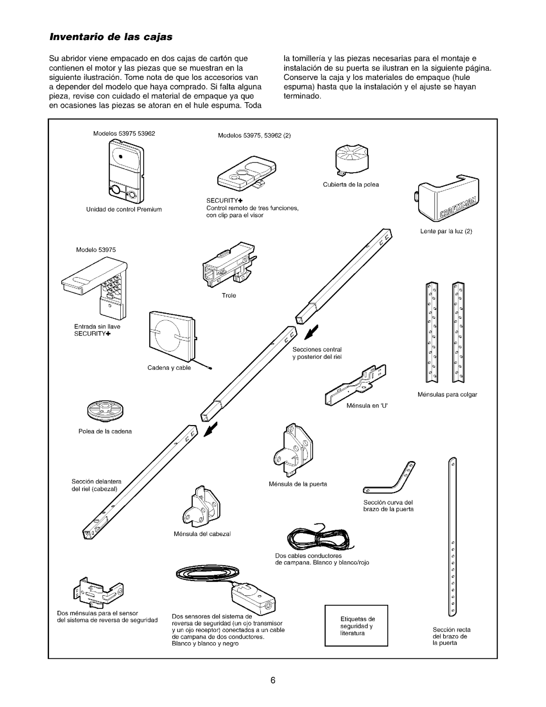 Sears 139.53975SRT1, 139.53962SRT1 owner manual Inventario de las cajas, Security÷ 