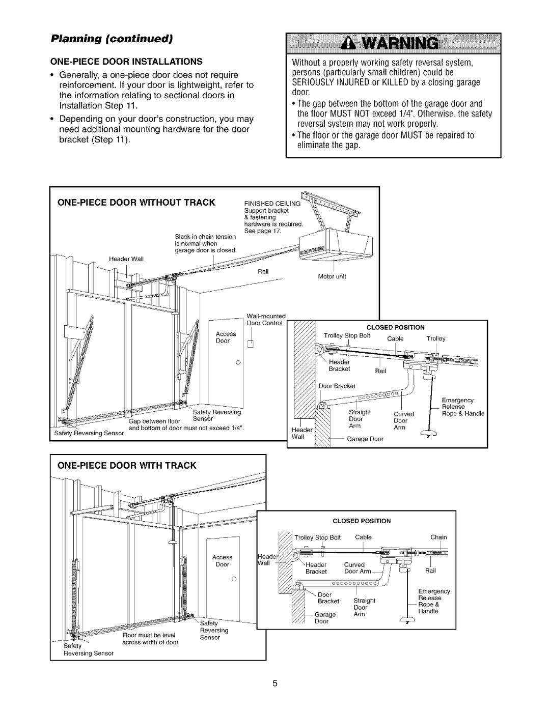 Sears 139.53962SRT1, 139.53975SRT1 ONE-PIECE Door Installations, ONE-PIECEDOOR Without Track, IONE-PIECEDOOR with Track 