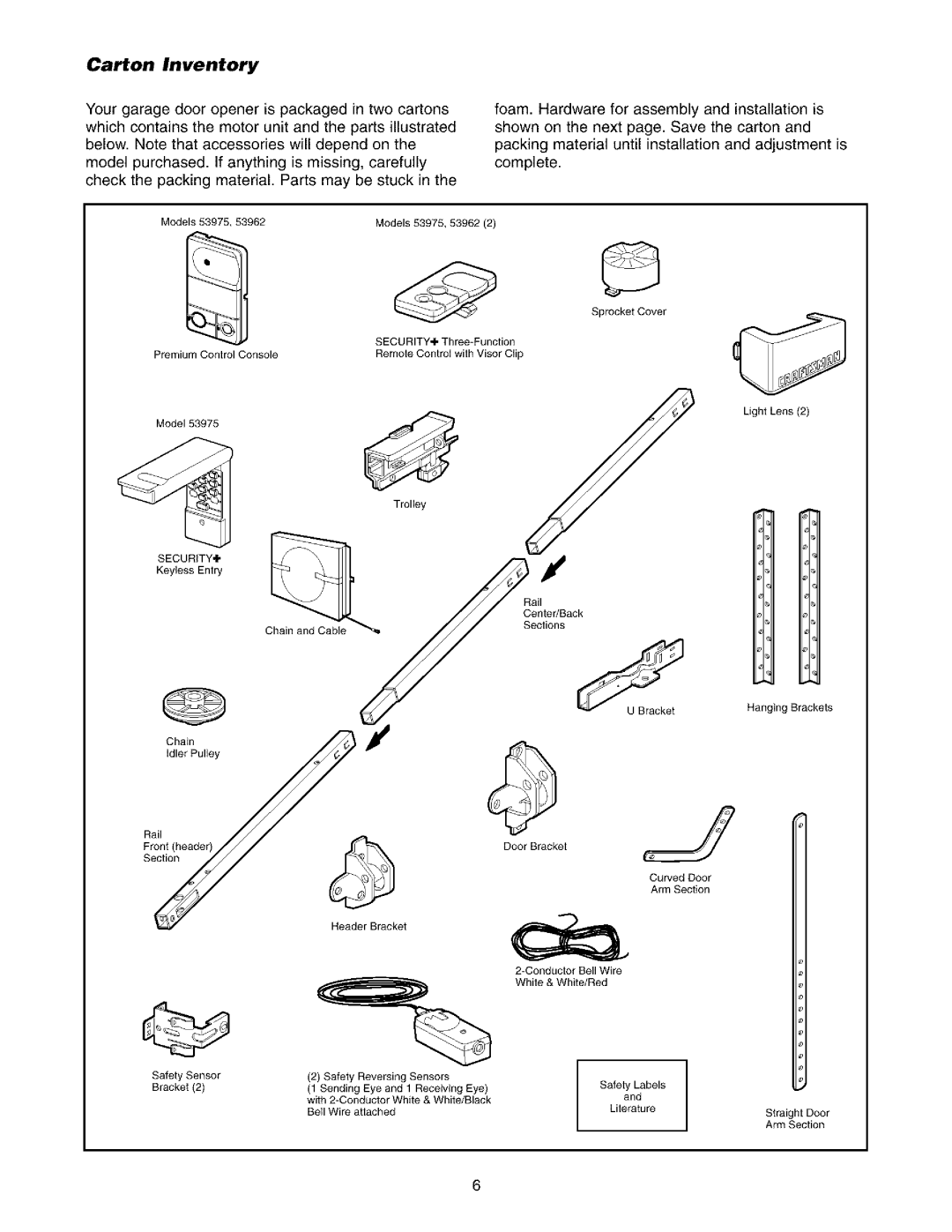 Sears 139.53975SRT1, 139.53962SRT1 owner manual Carton Inventory 