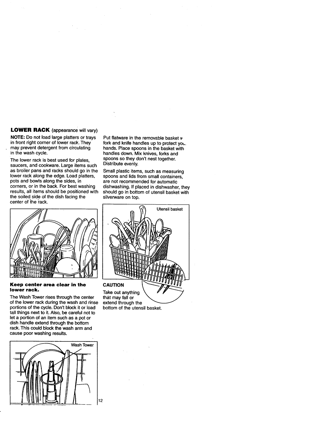 Sears 14172, 14171, 14174 Wash Tower, Spoons so they dontnest together. Distribute evenly, Bottom of the utensil basket 