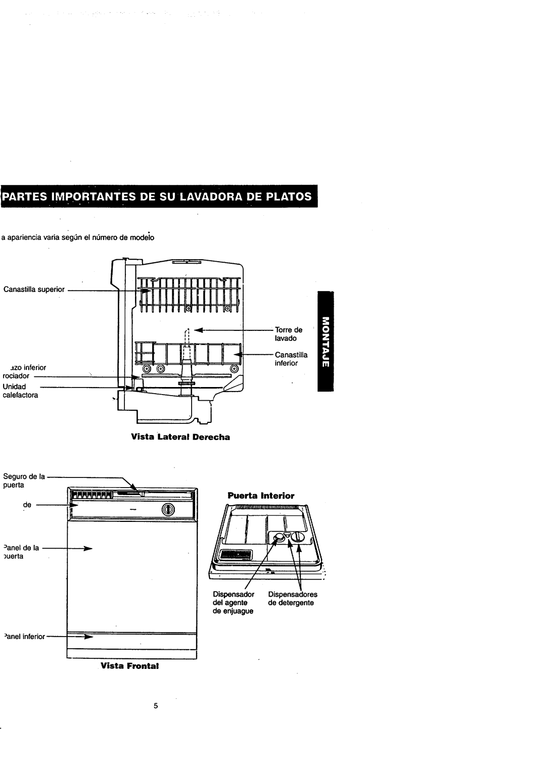 Sears 14171, 14172, 14174, 14175 Calefactora Lavado, Vista Lateral Derecha, HRiqRRl.l.n Puerta Interior, Vista Frontal 