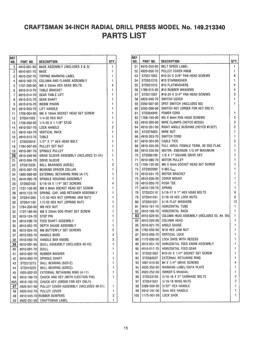 Sears 149.213340 warranty Parts List, Description QTY 