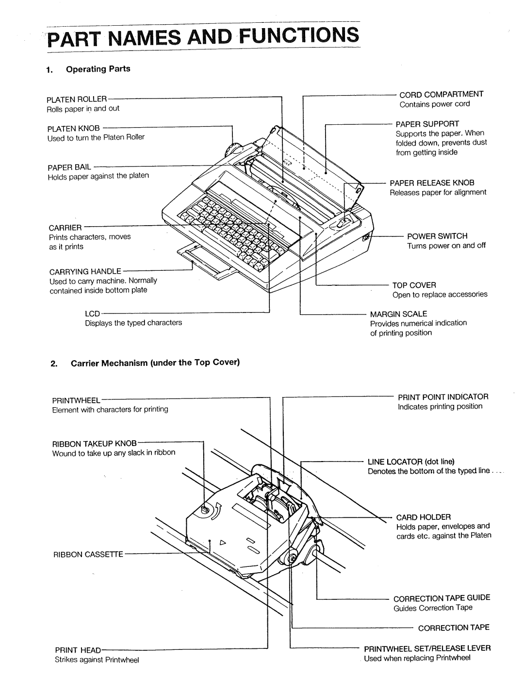 Sears 153, 16, 514, 090 warranty Part Names AND-FUNCTIONS 