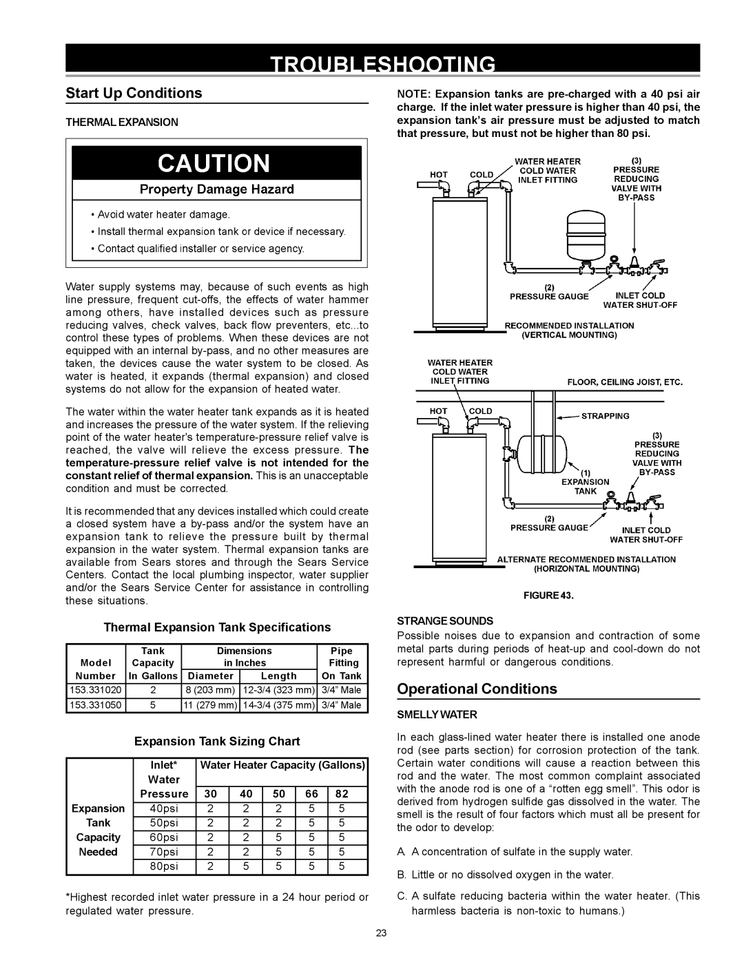 Sears 153.326362, 153.326363 owner manual Troubleshooting, Start Up Conditions, Operational Conditions 