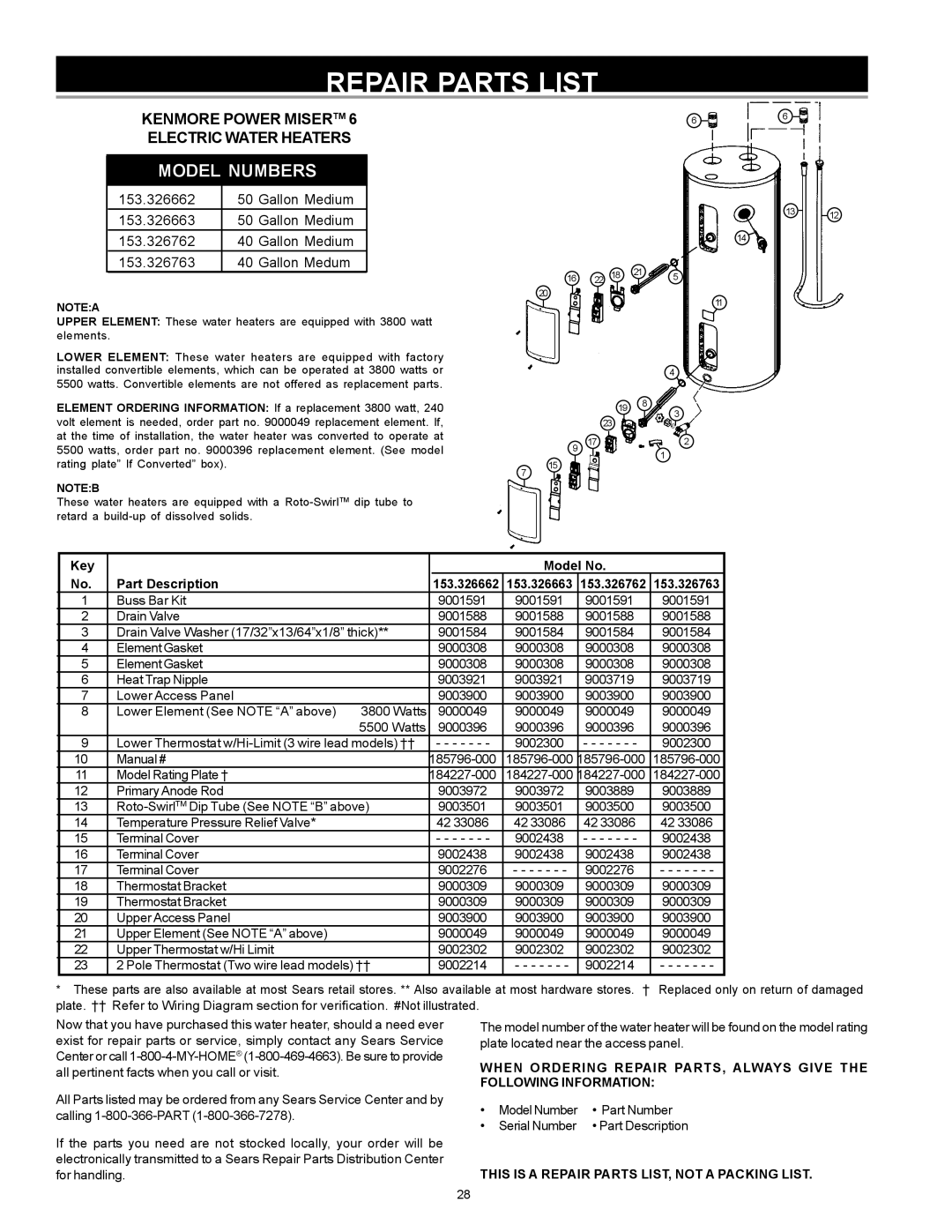 Sears 153.326363, 153.326362 owner manual Buss Bar Kit 9001591 