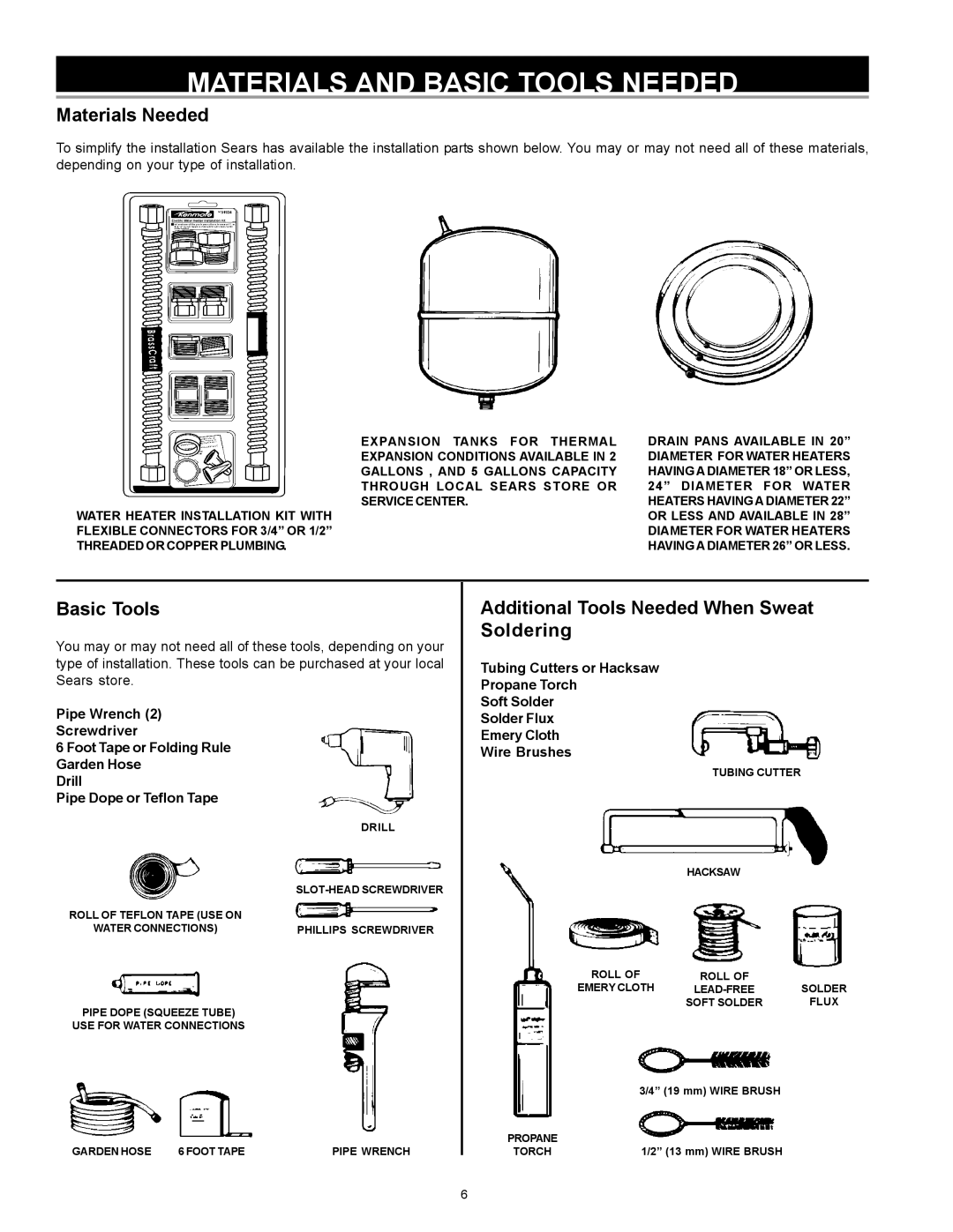 Sears 153.326363 Materials and Basic Tools Needed, Materials Needed, Additional Tools Needed When Sweat Soldering 