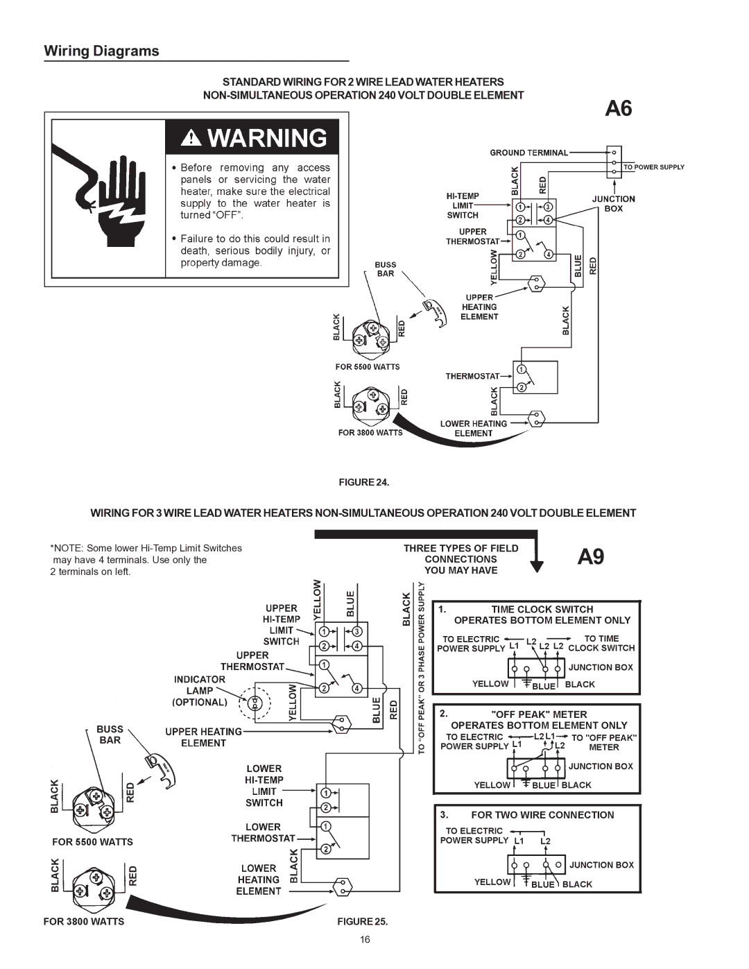 Sears 153.329264 owner manual Wiring Diagrams 