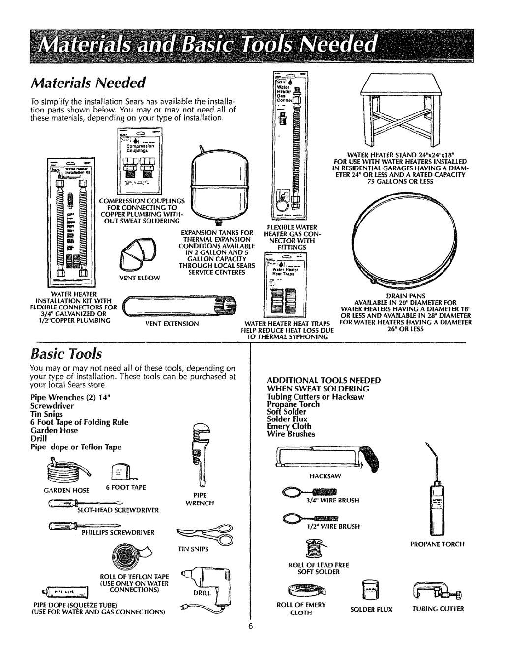 Sears 153333130, 153333100, 153333131, 153333030, 153333531 You may or may not need all of these tools, depending on 